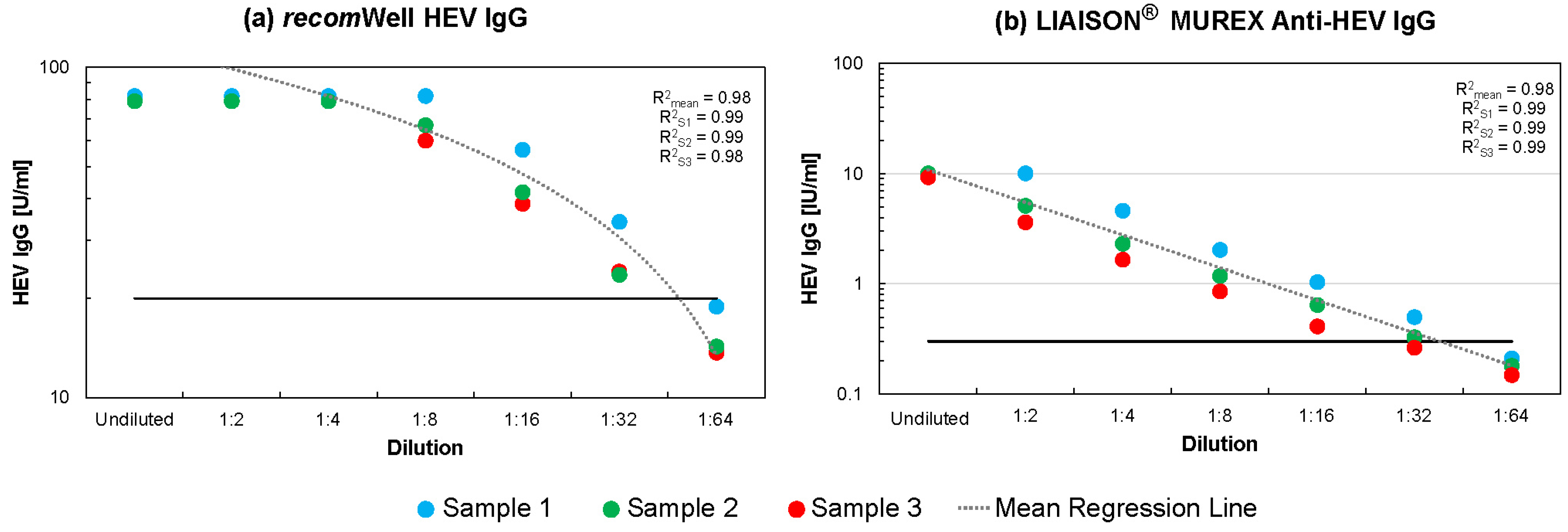 Diagnostics 14 00602 g001