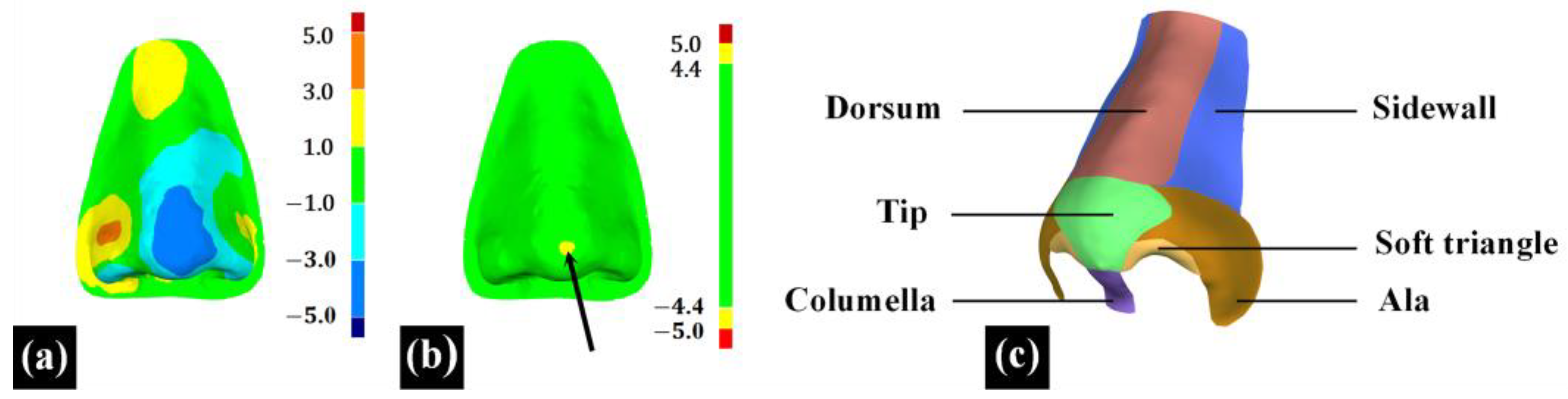Diagnostics 14 00603 g006