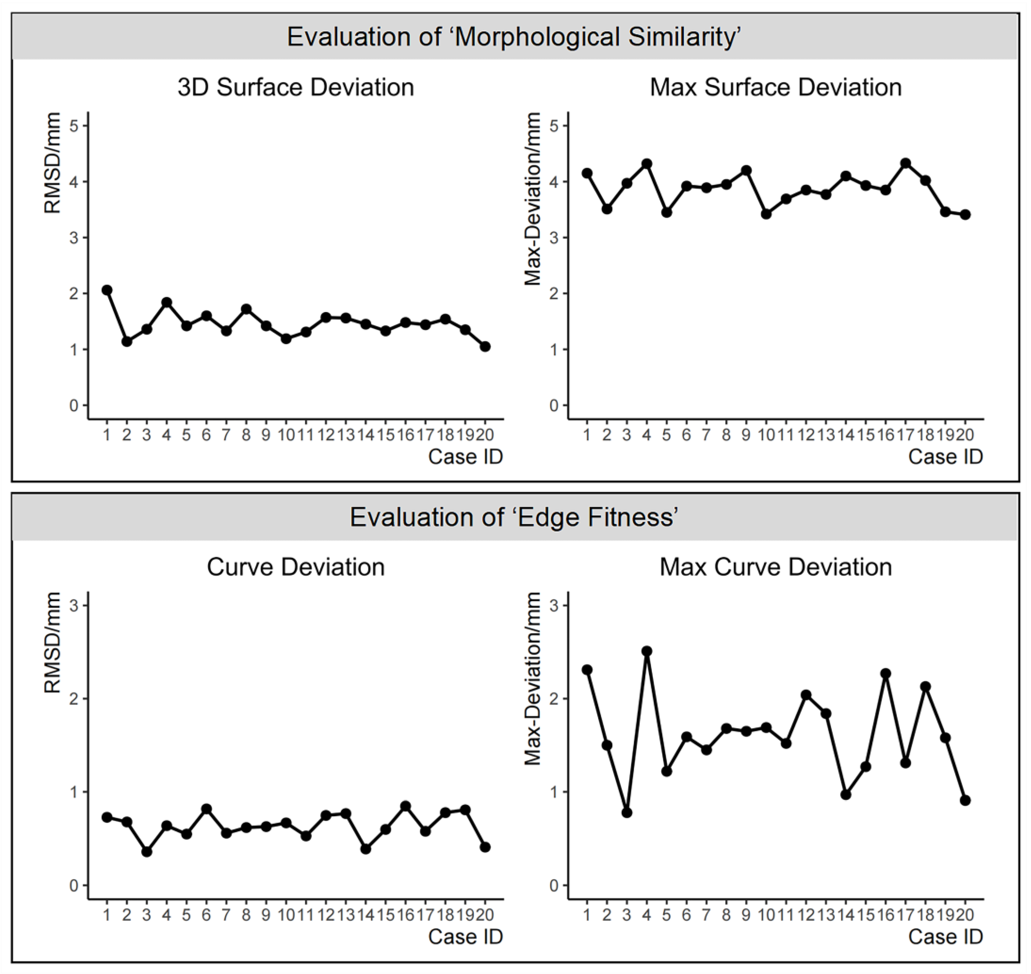 Diagnostics 14 00603 g008