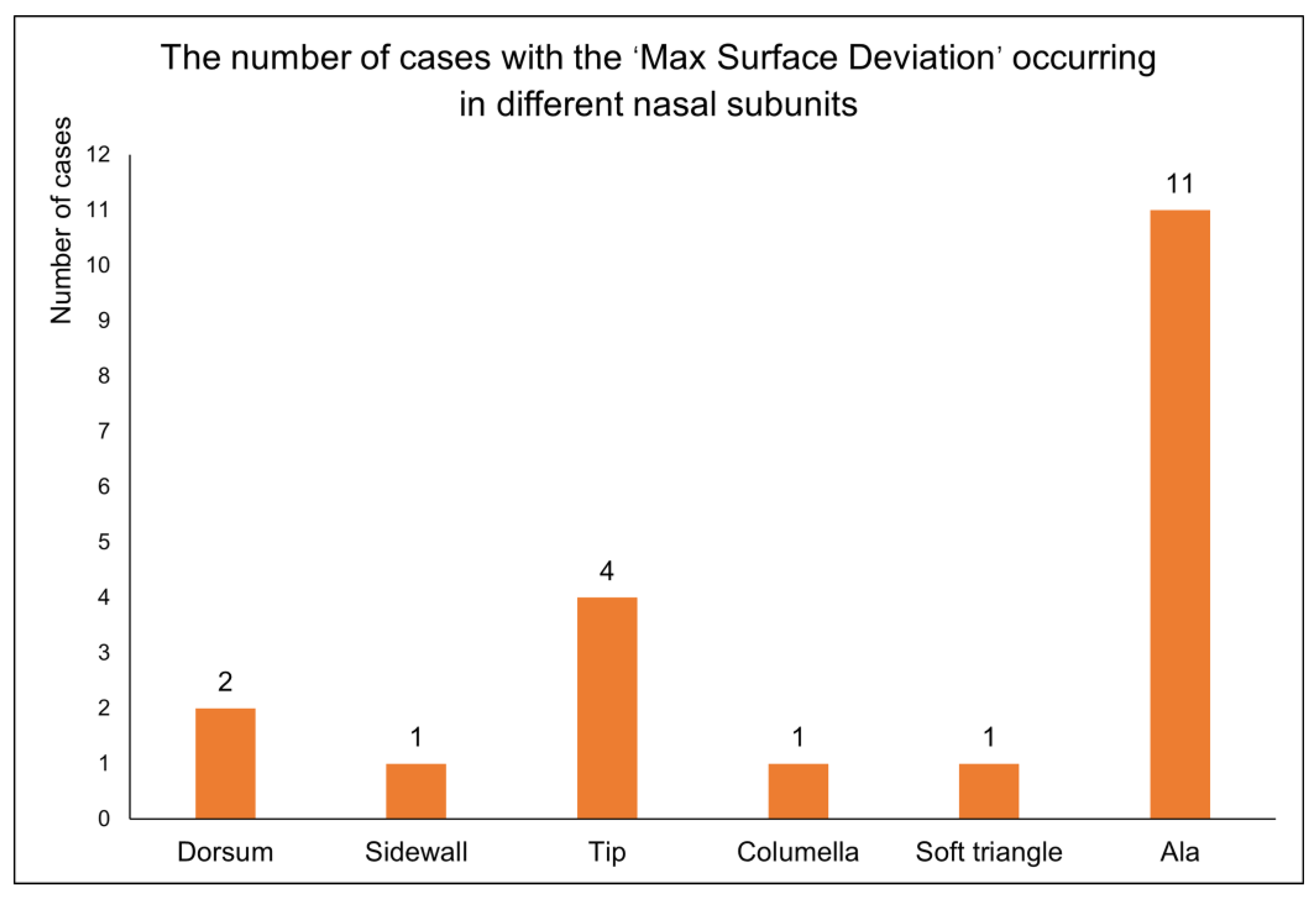 Diagnostics 14 00603 g009