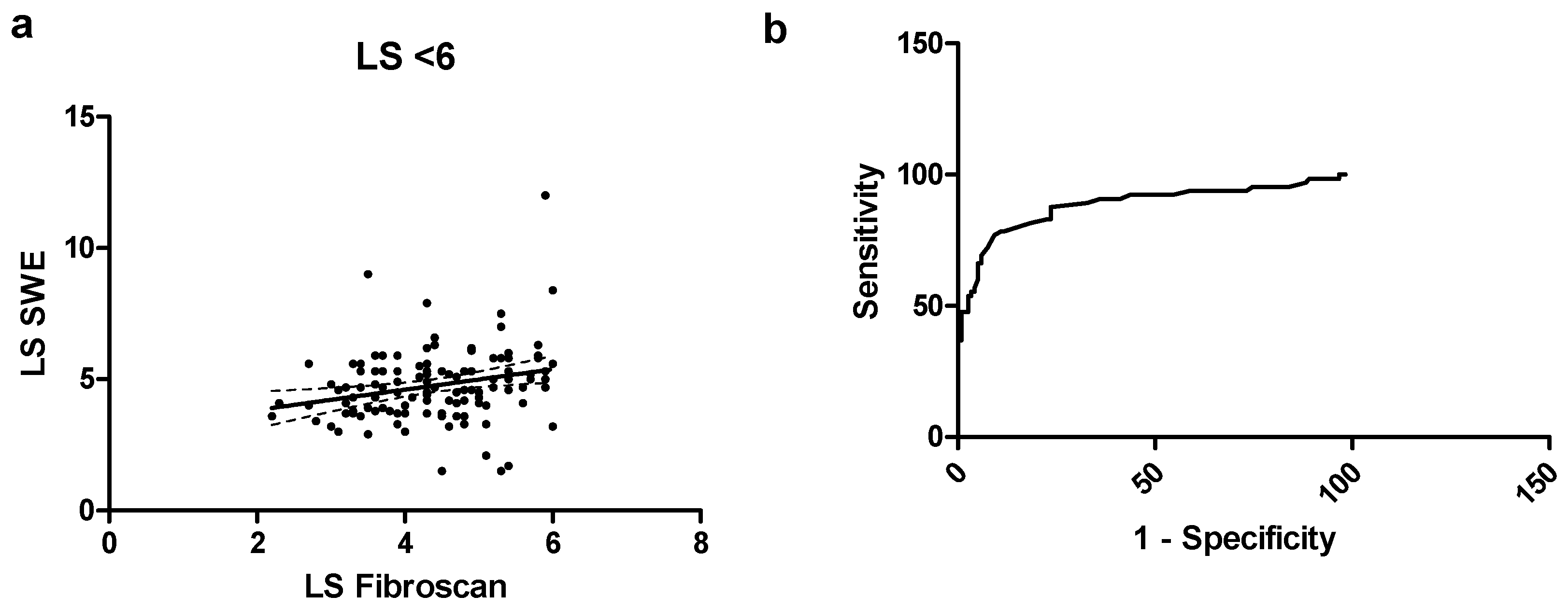 Diagnostics 14 00604 g002
