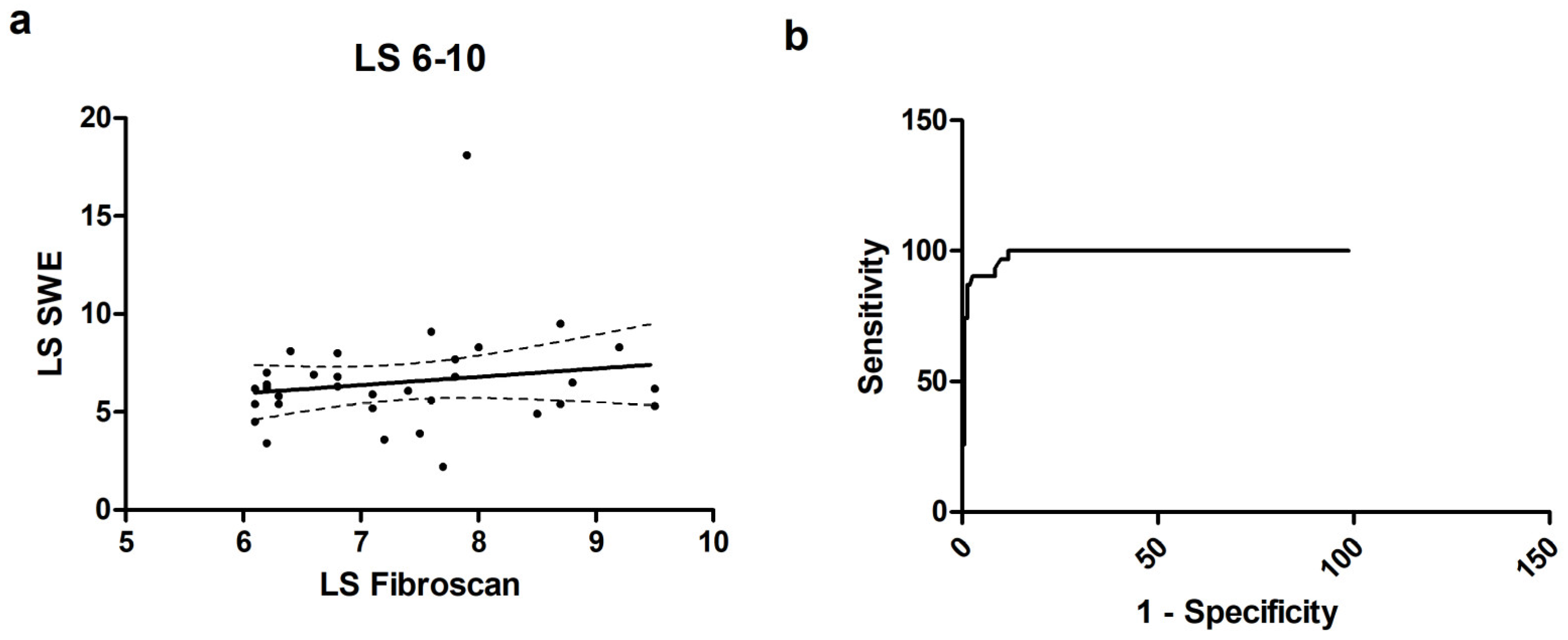 Diagnostics 14 00604 g003