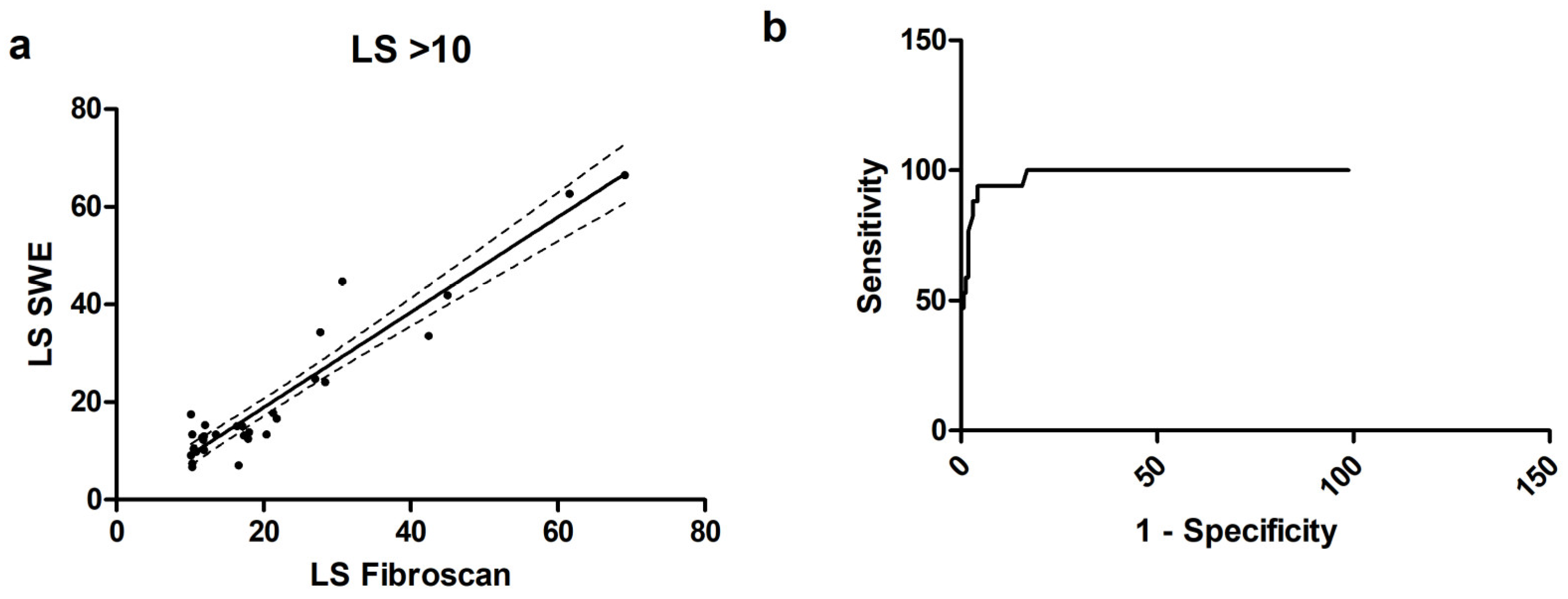 Diagnostics 14 00604 g004