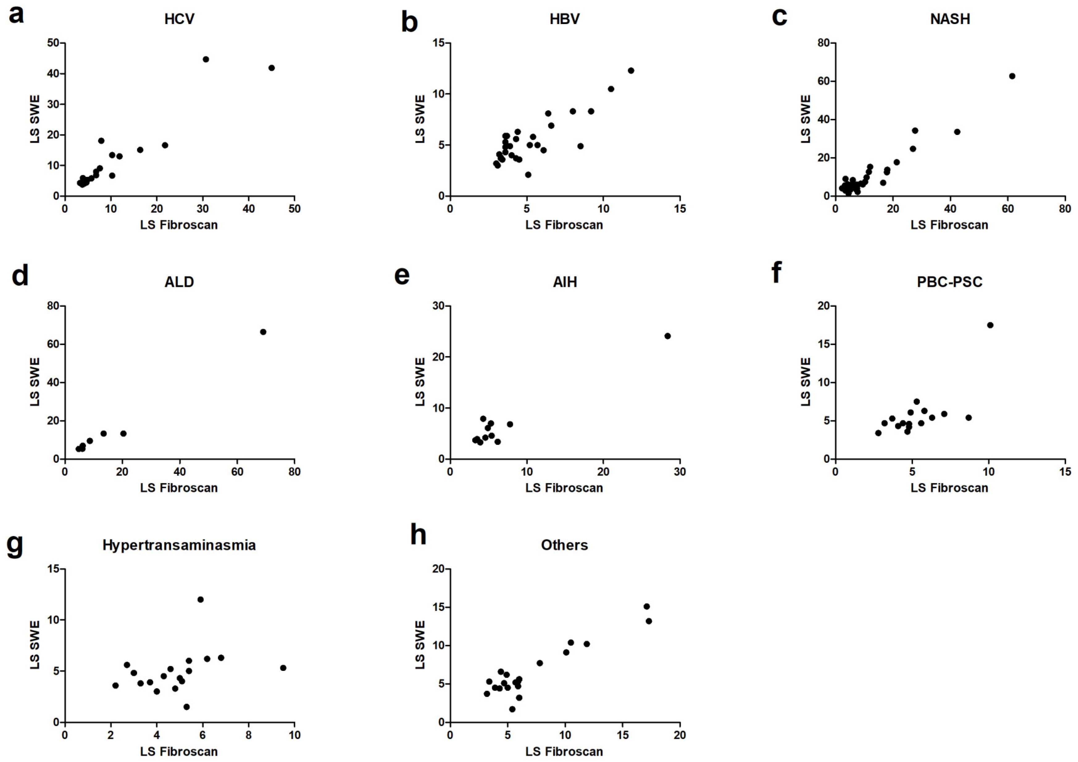 Diagnostics 14 00604 g005