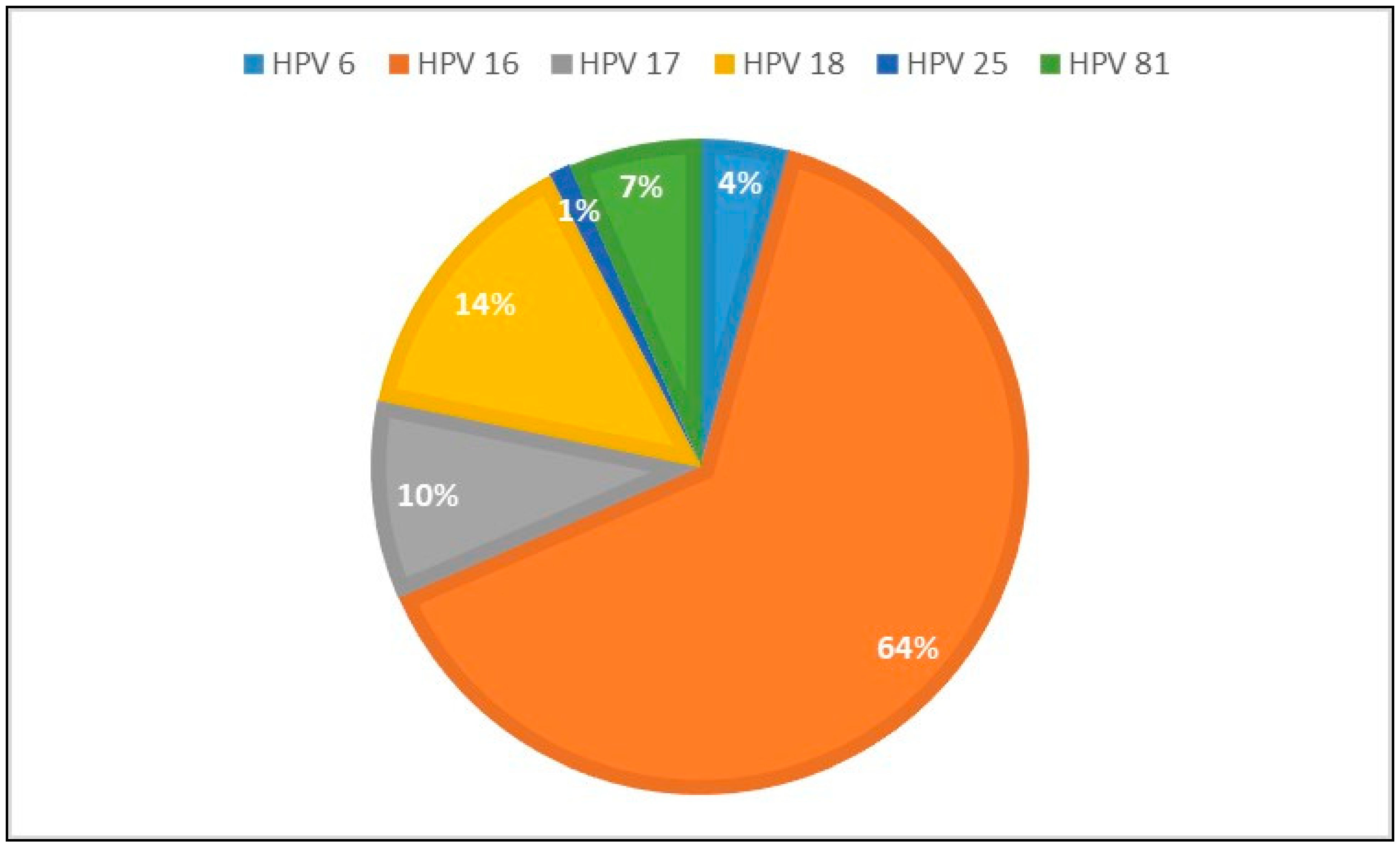 Diagnostics 14 00611 g004