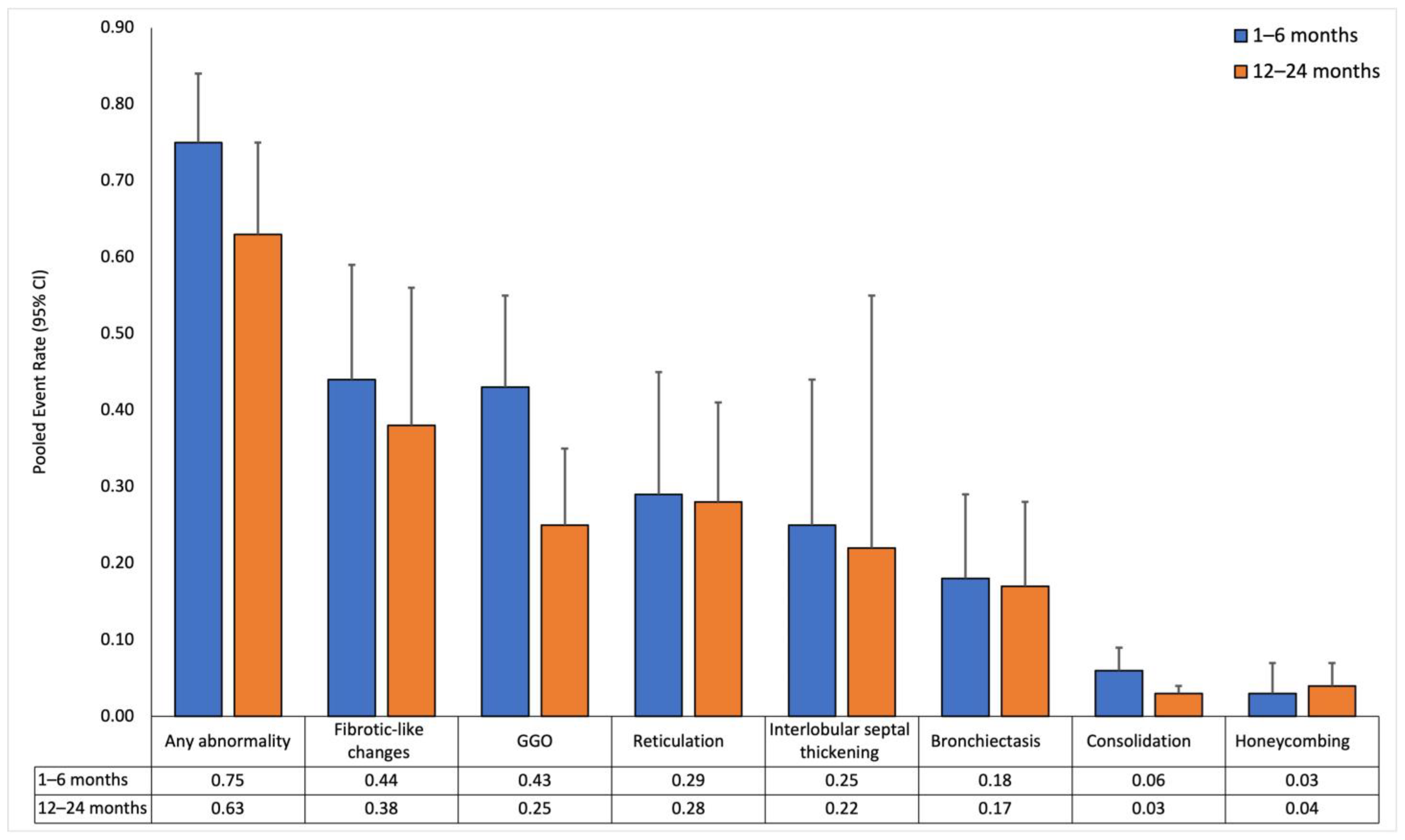 Diagnostics 14 00621 g002