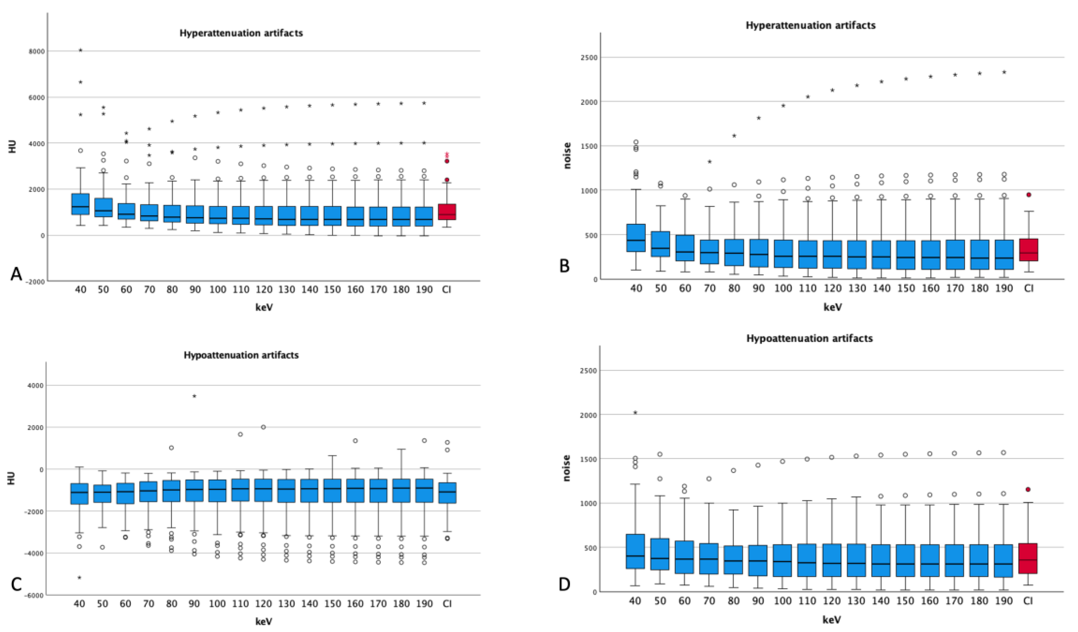 Diagnostics 14 00626 g003