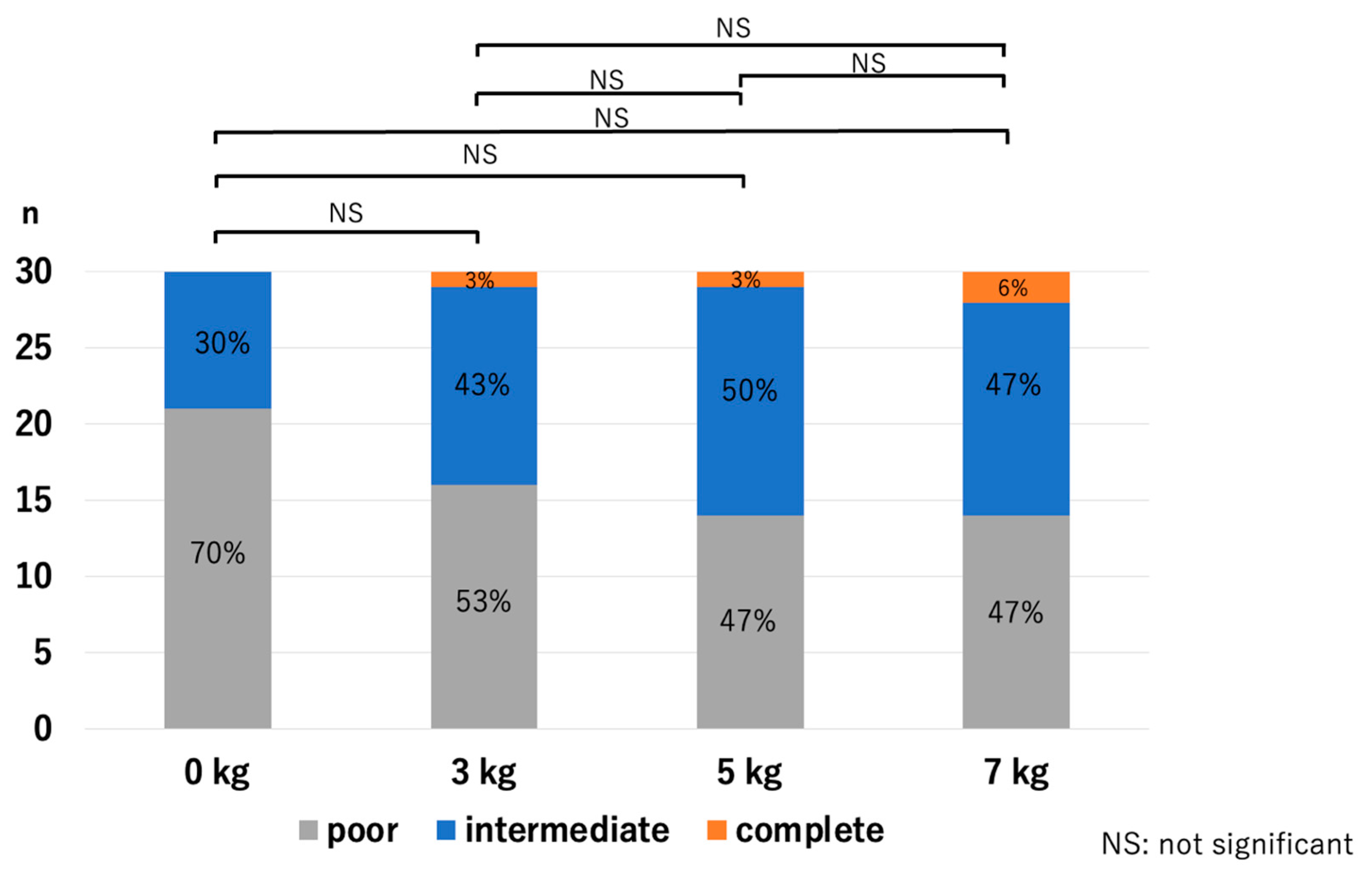 Diagnostics 14 00630 g008