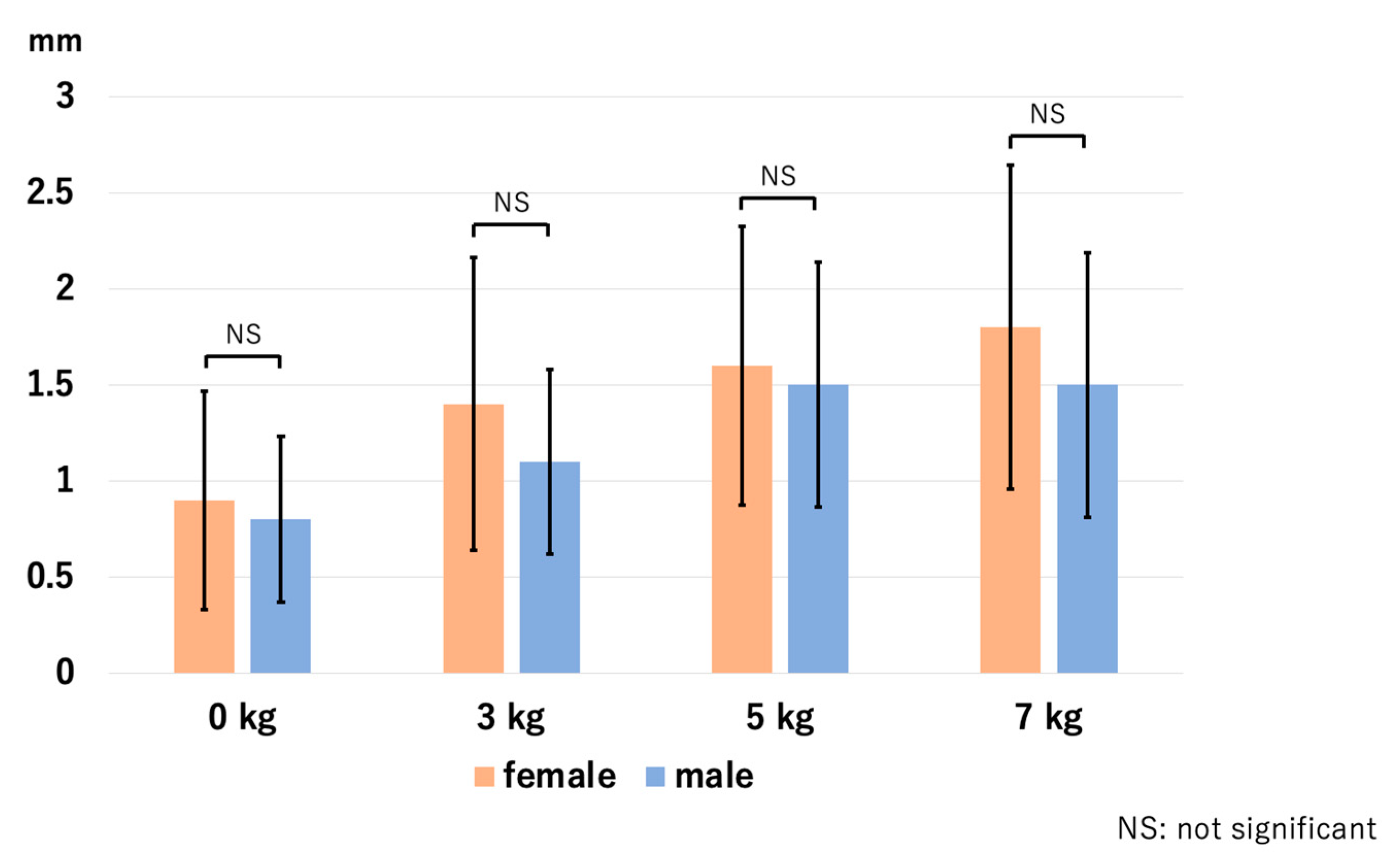 Diagnostics 14 00630 g012