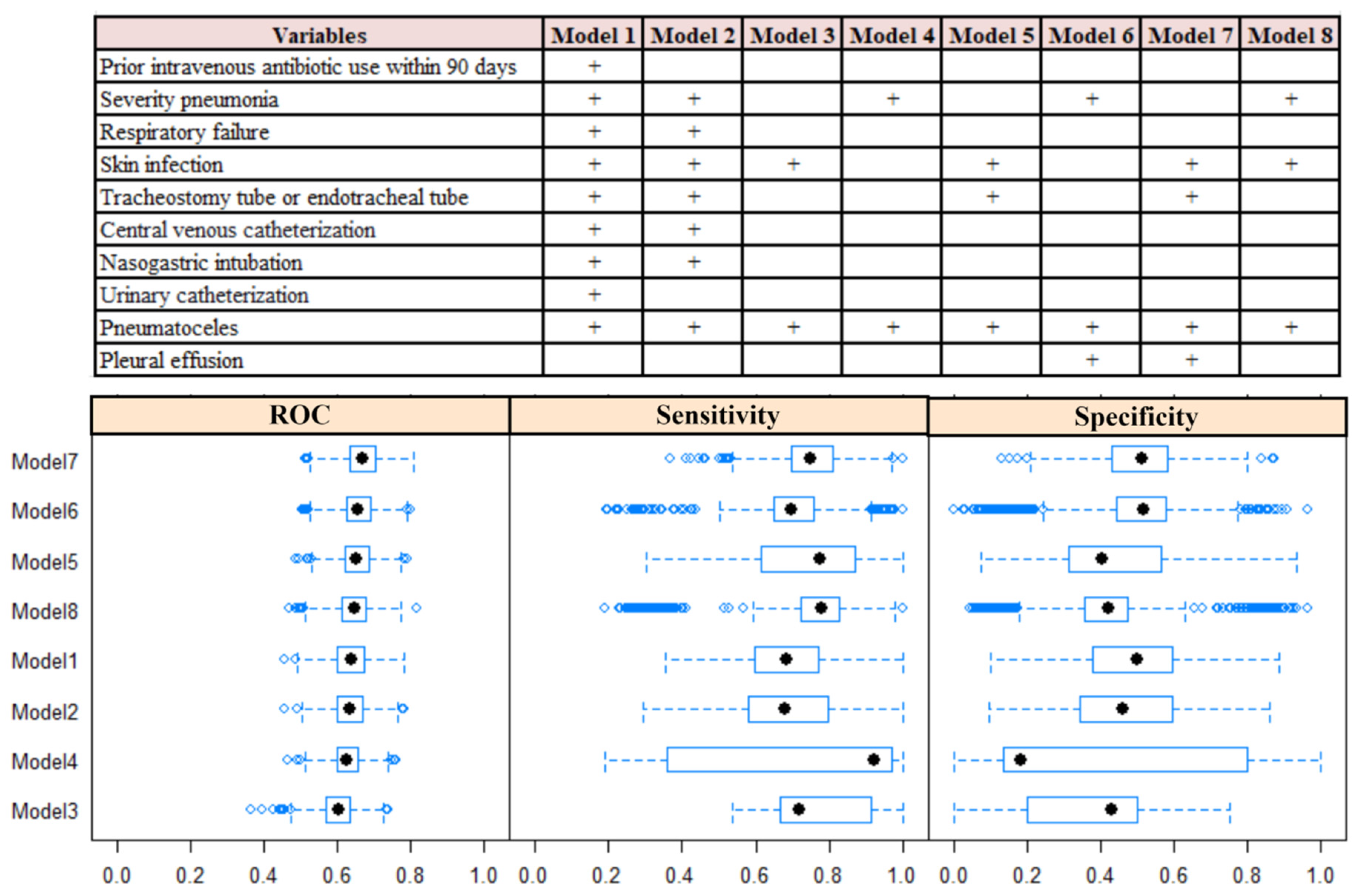 Diagnostics 14 00633 g002
