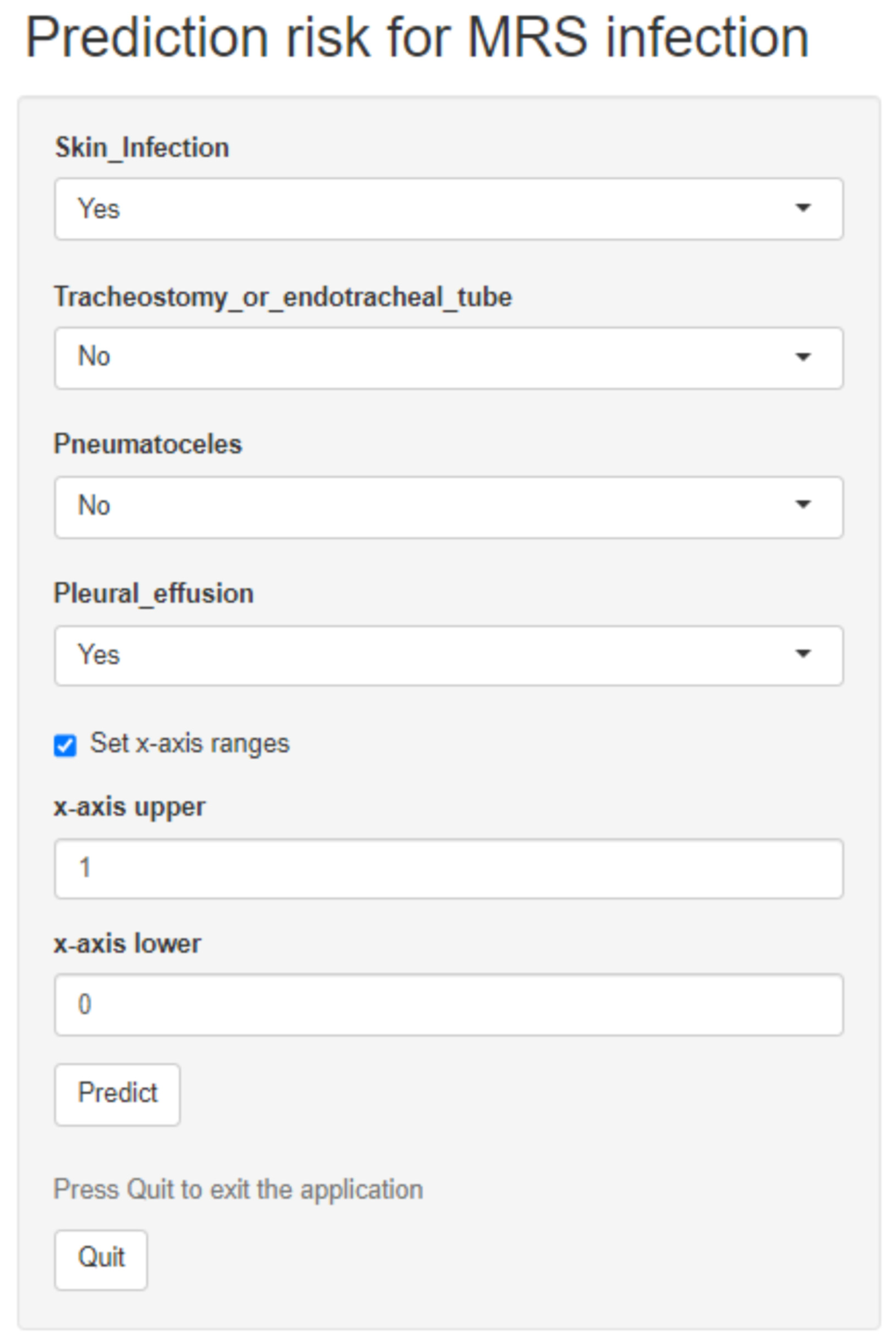 Diagnostics 14 00633 g004