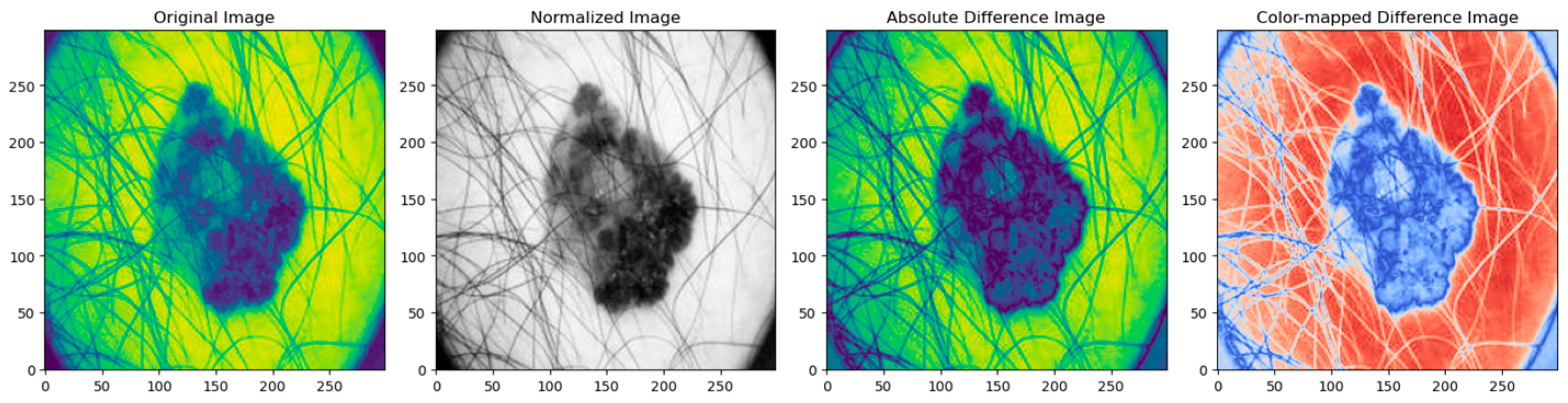 Diagnostics 14 00636 g008