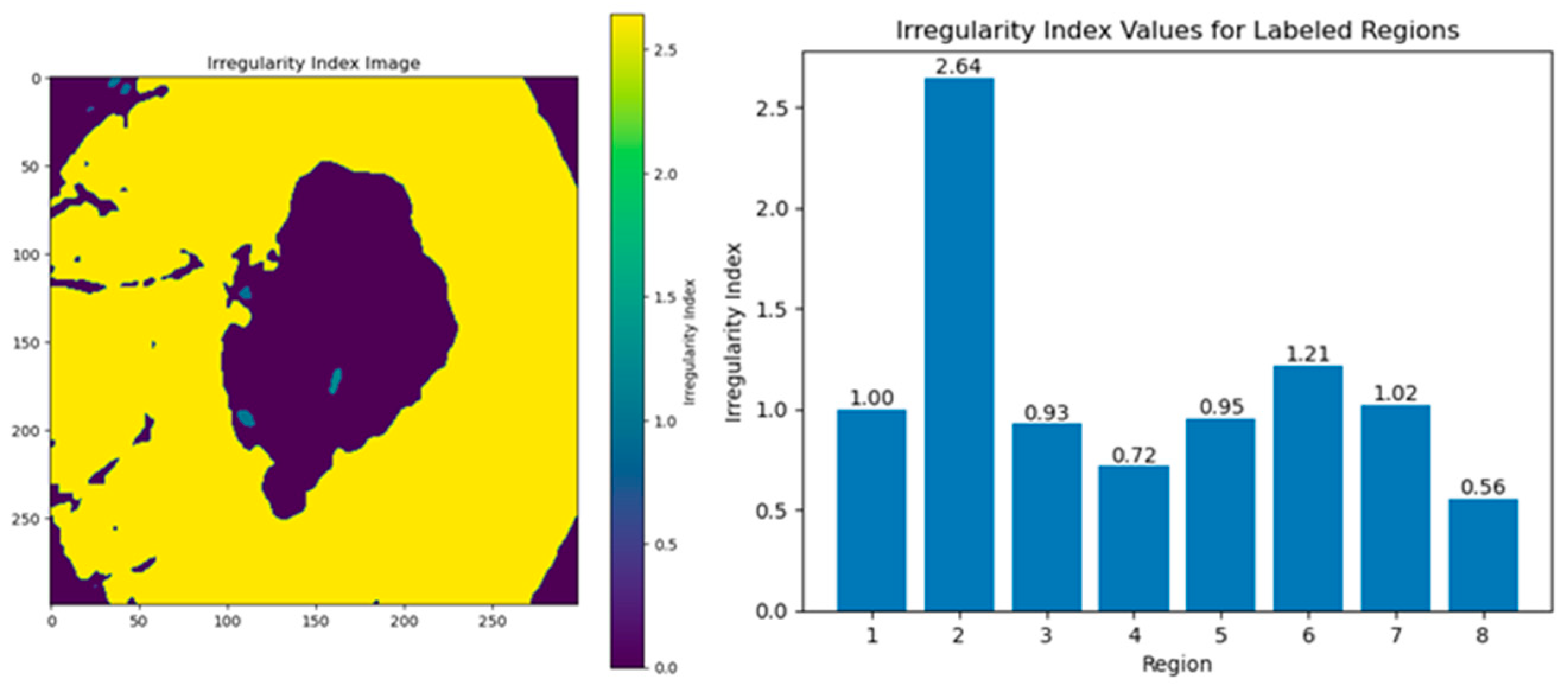 Diagnostics 14 00636 g013