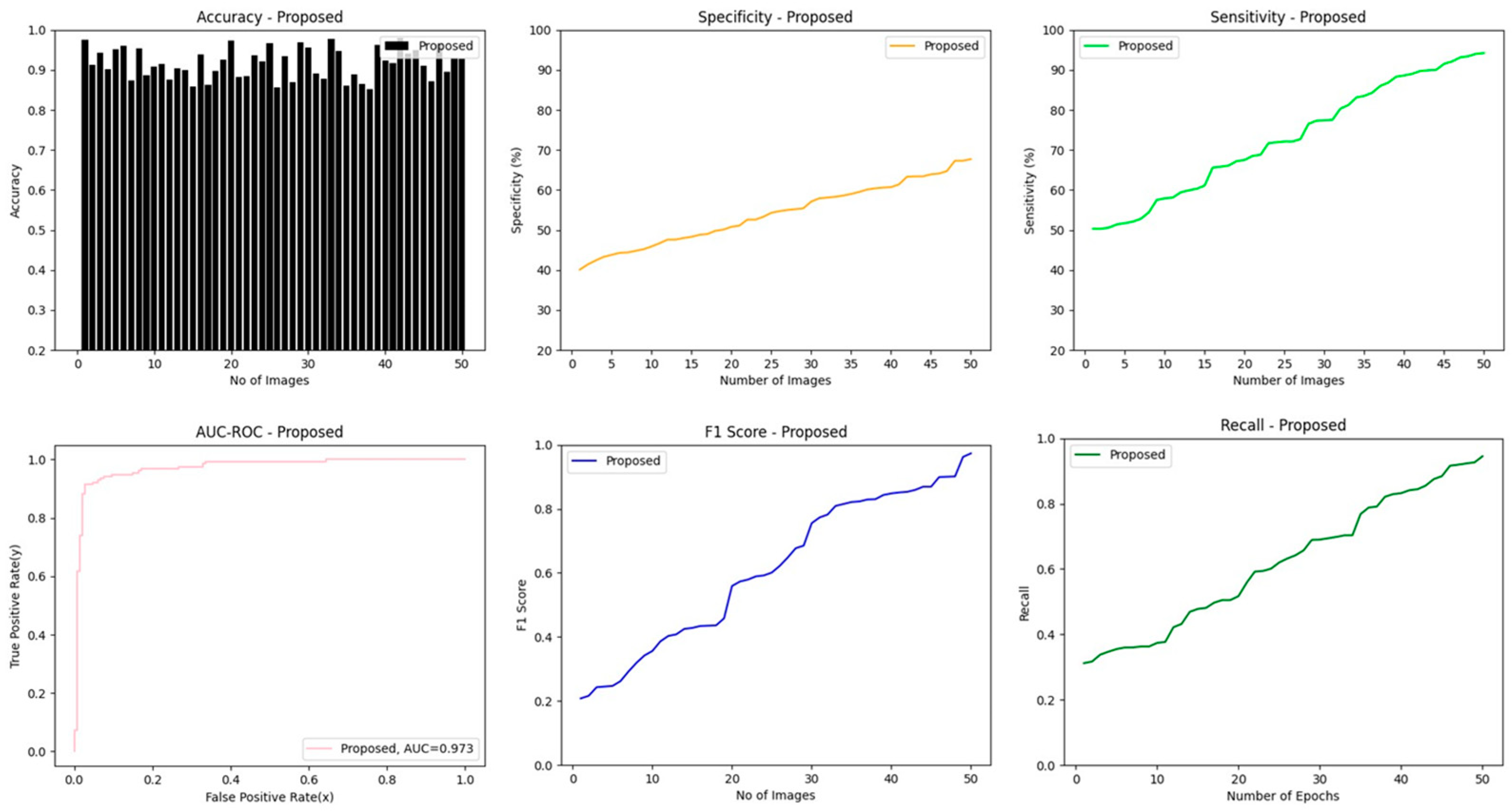 Diagnostics 14 00636 g017