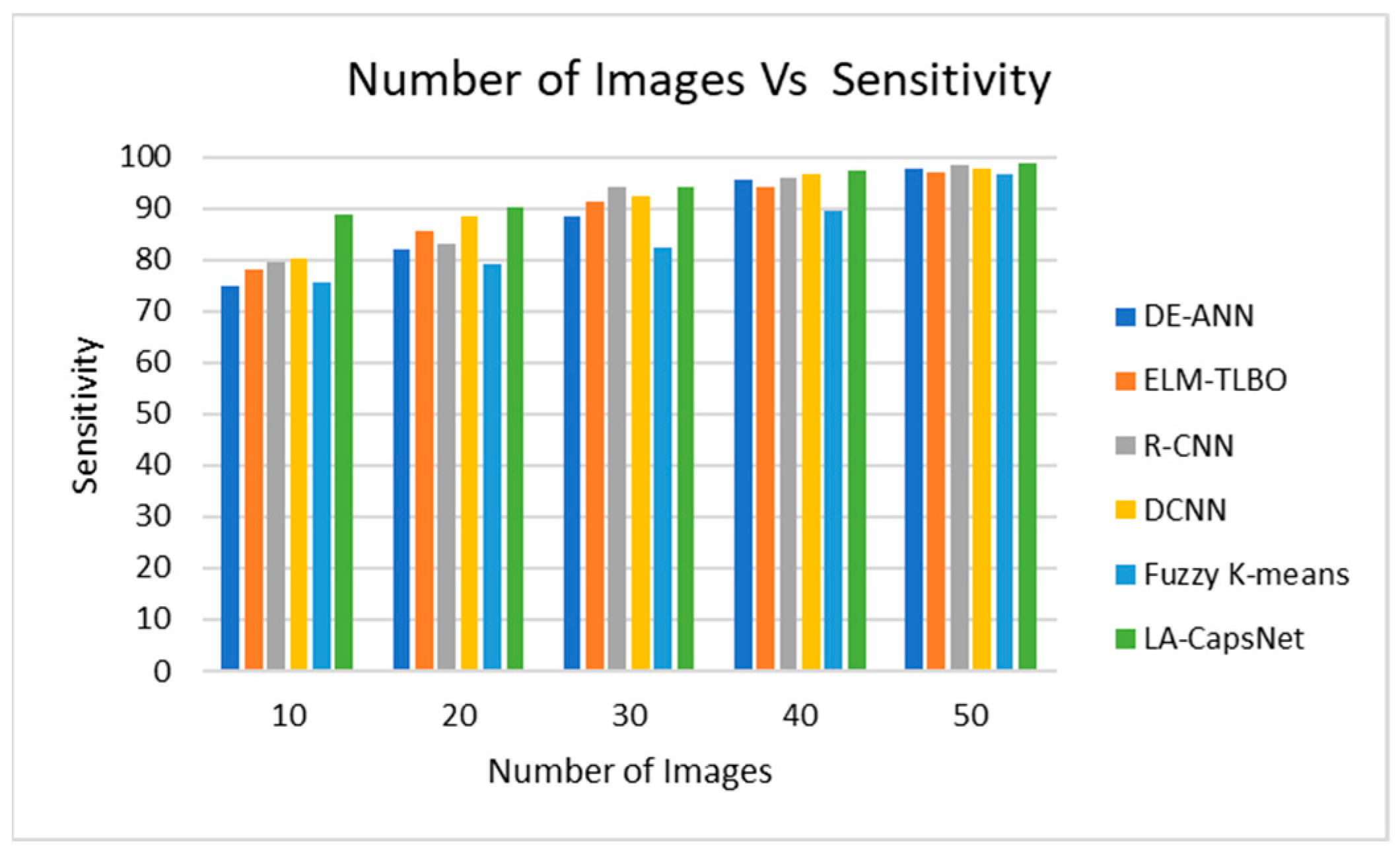 Diagnostics 14 00636 g020