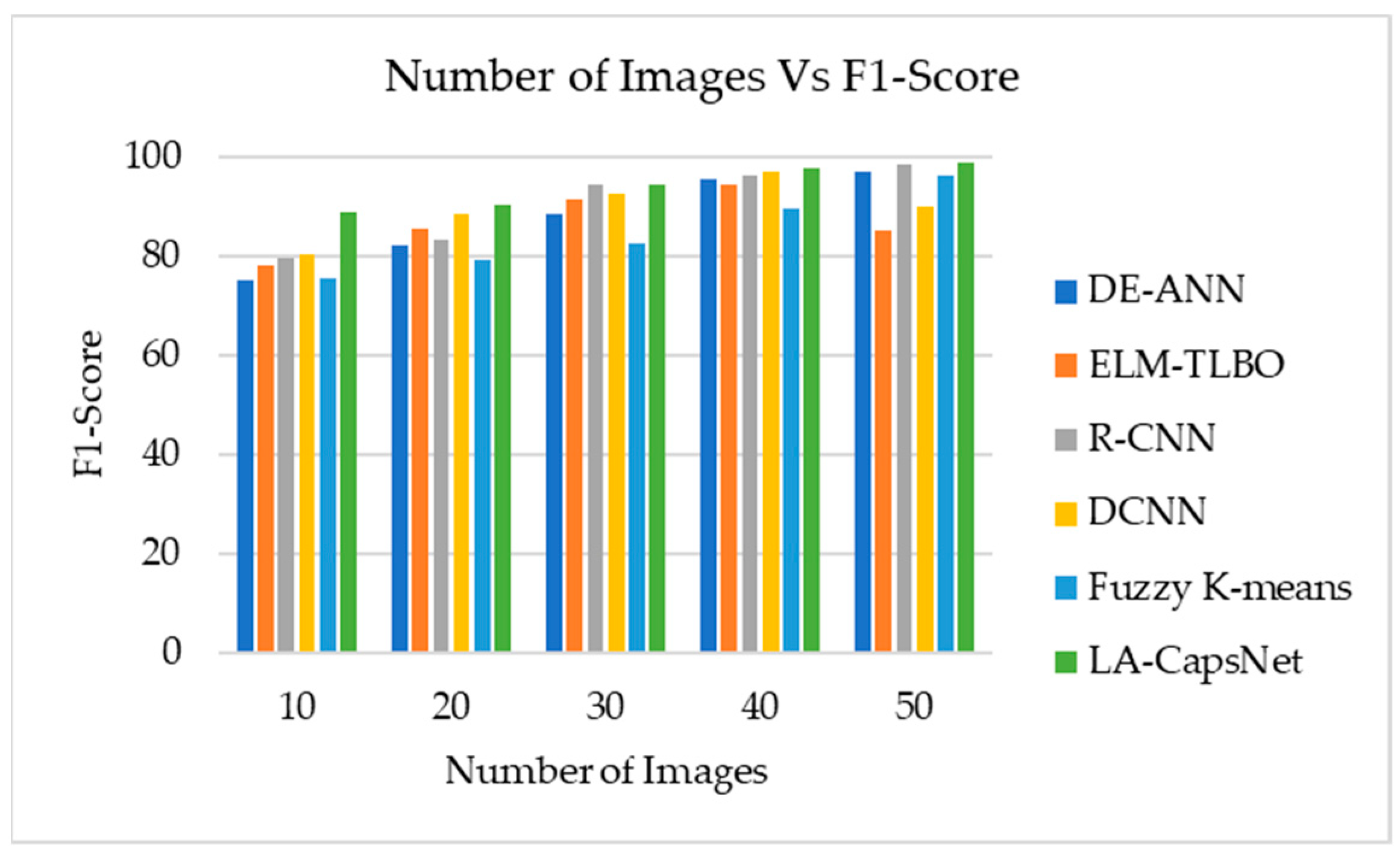 Diagnostics 14 00636 g023