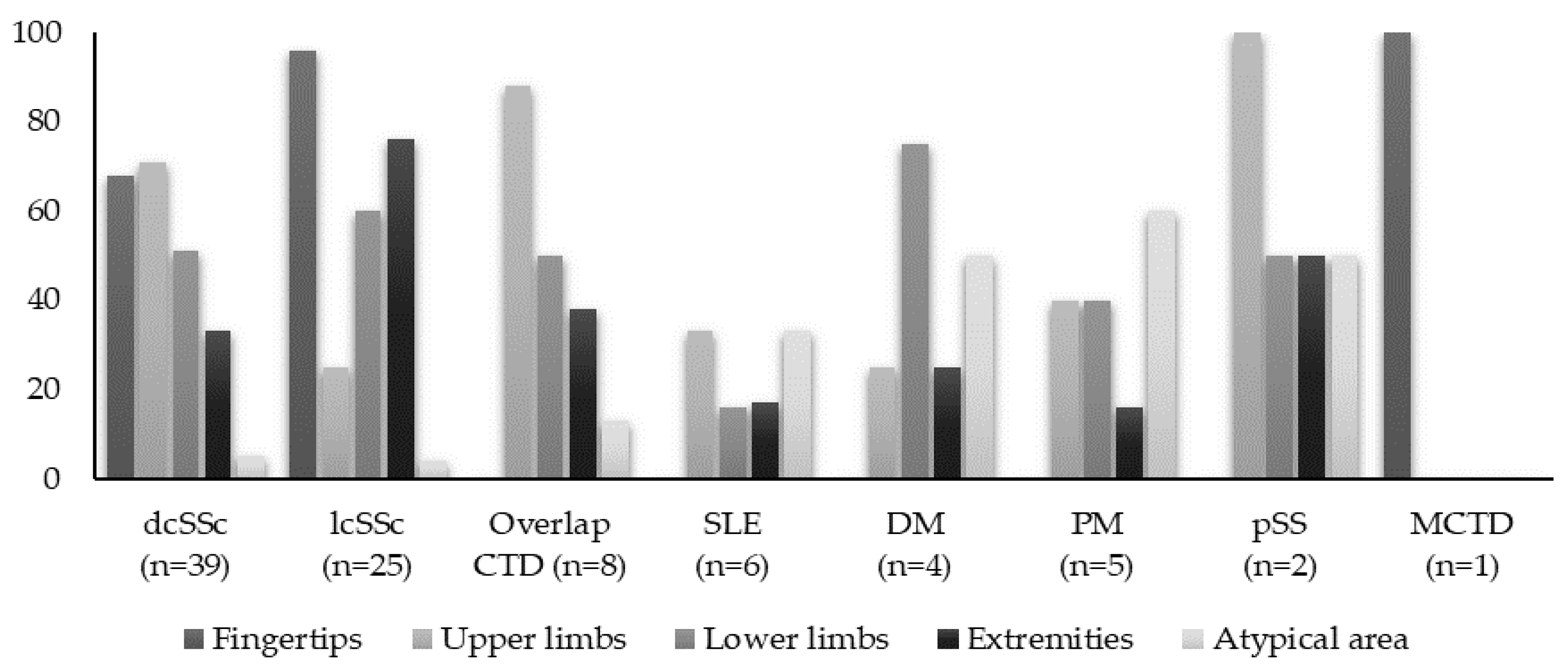 Diagnostics 14 00637 g001