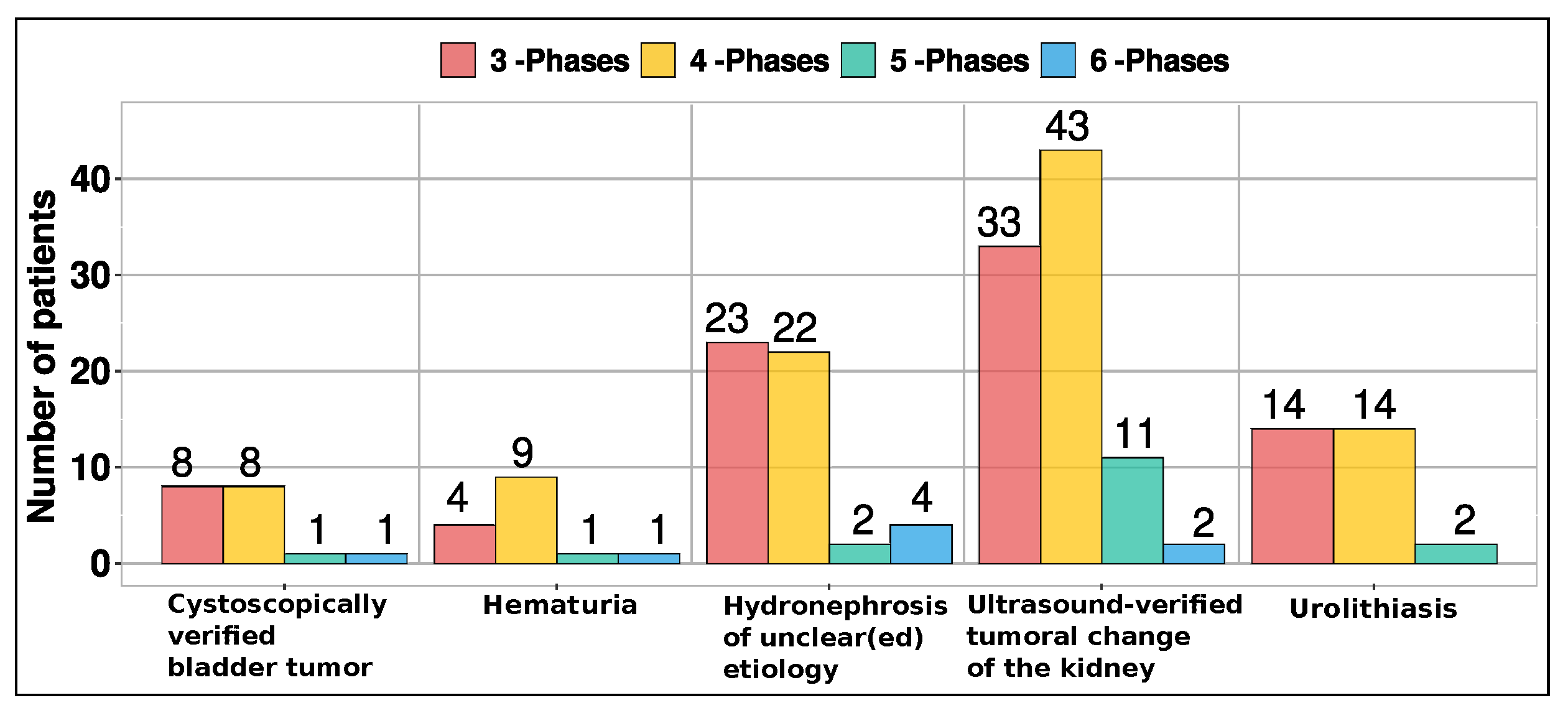 Diagnostics 14 00643 g003