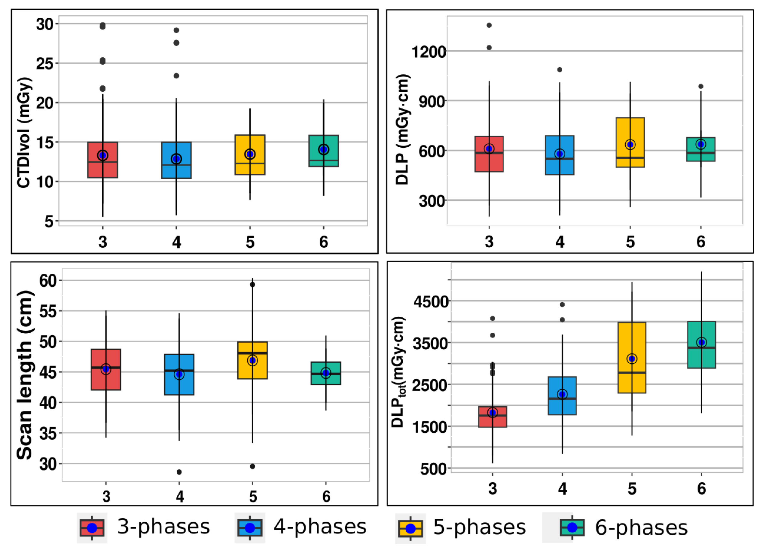 Diagnostics 14 00643 g004