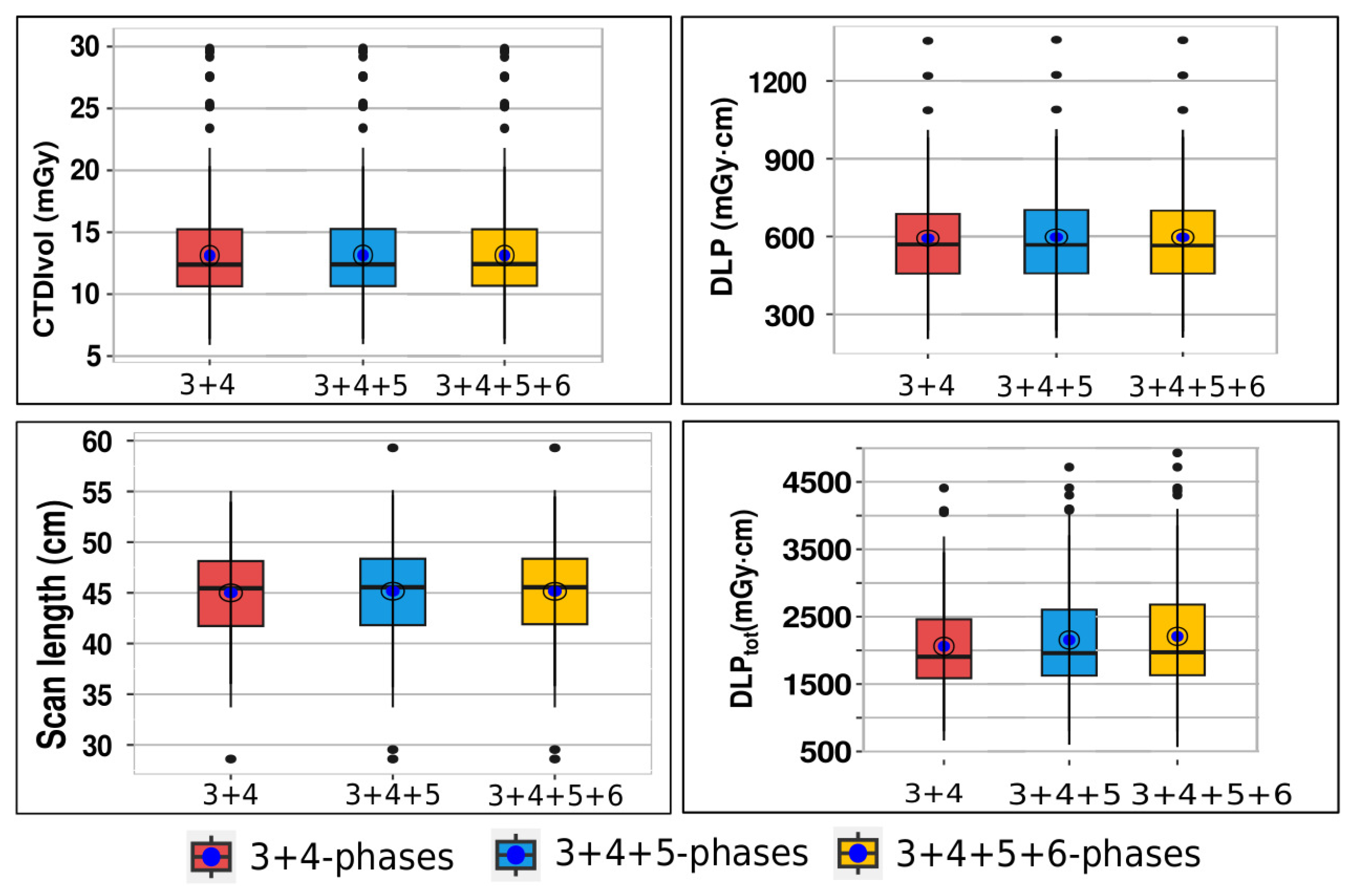 Diagnostics 14 00643 g005
