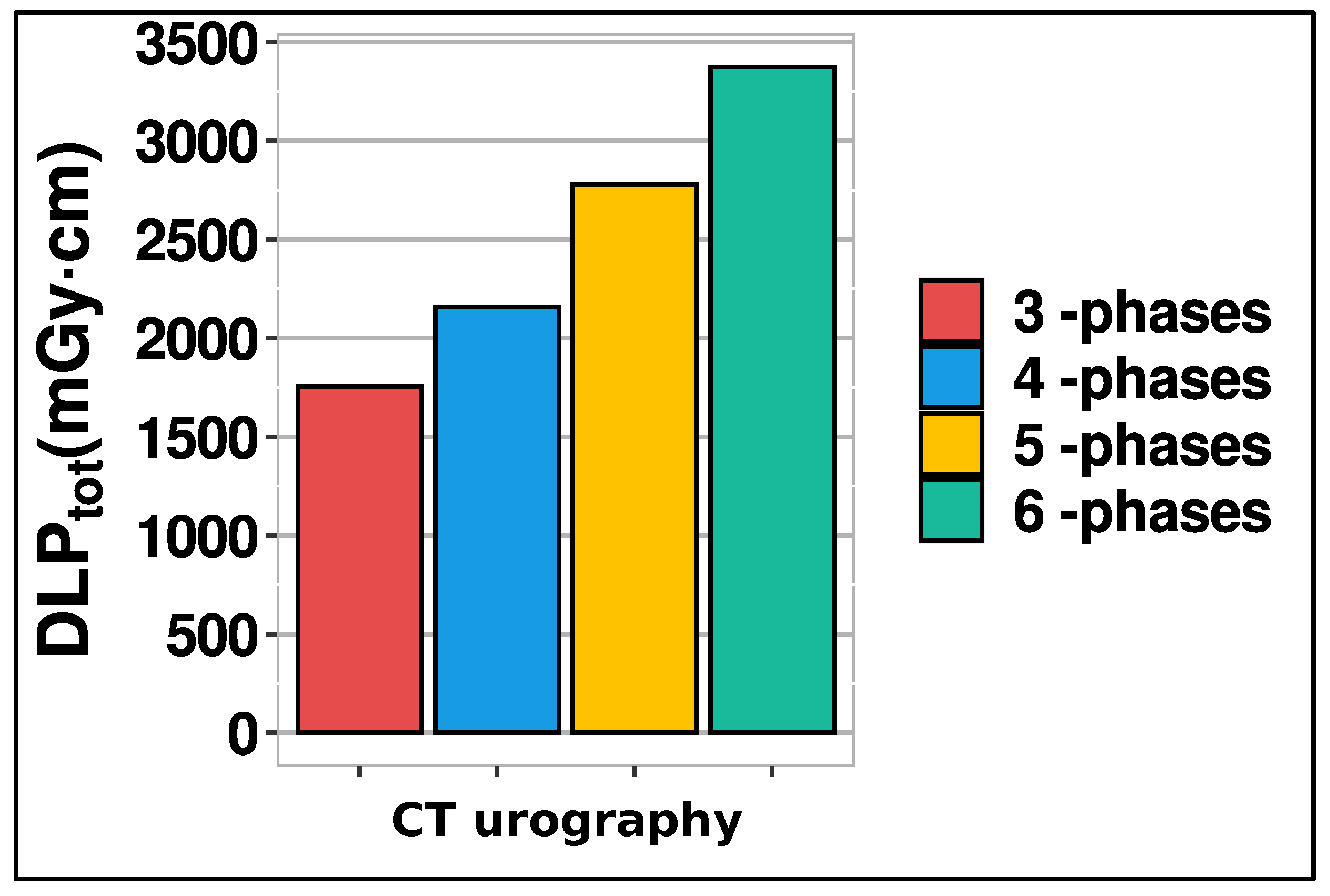 Diagnostics 14 00643 g006