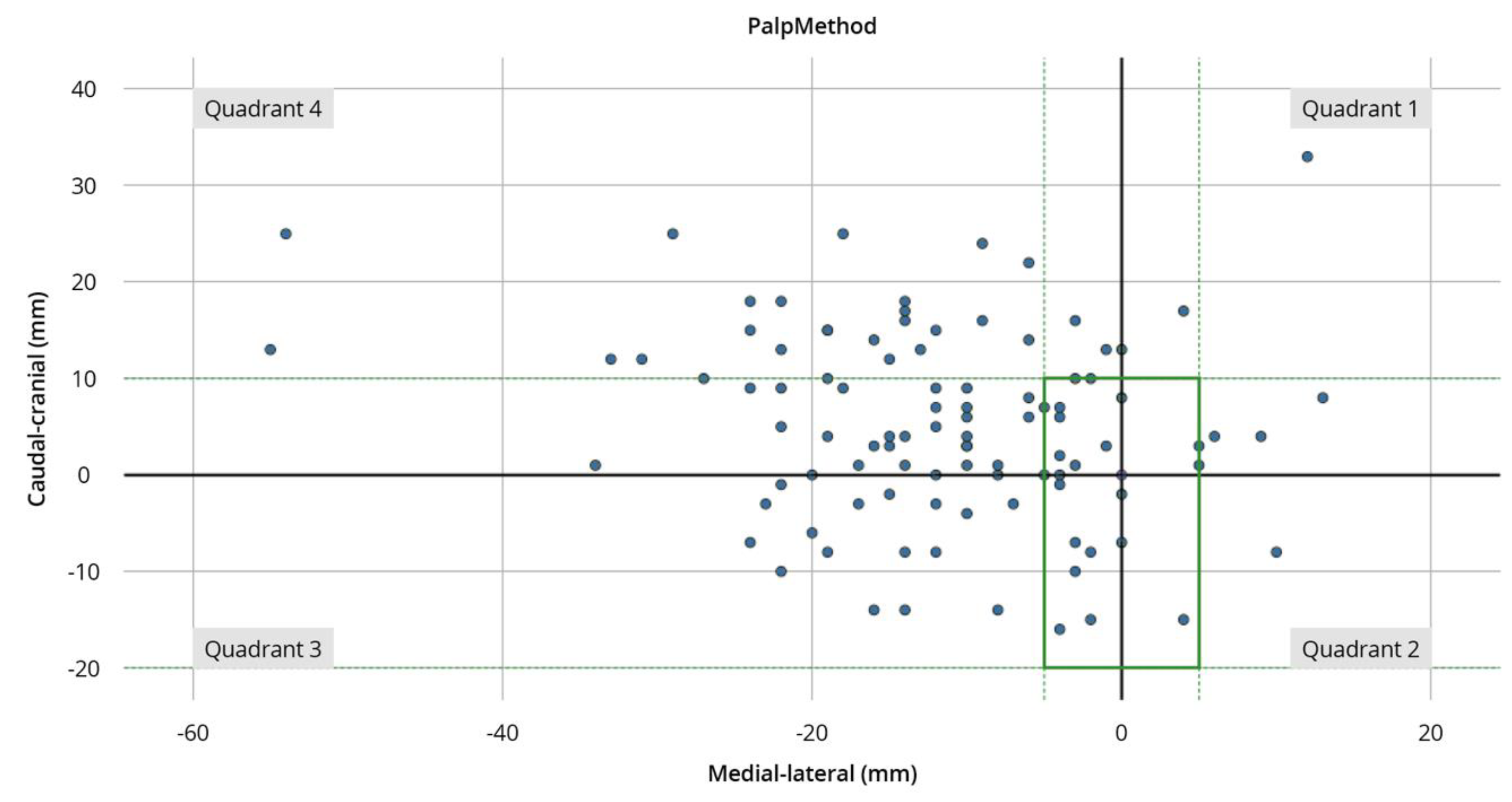 Diagnostics 14 00650 g003