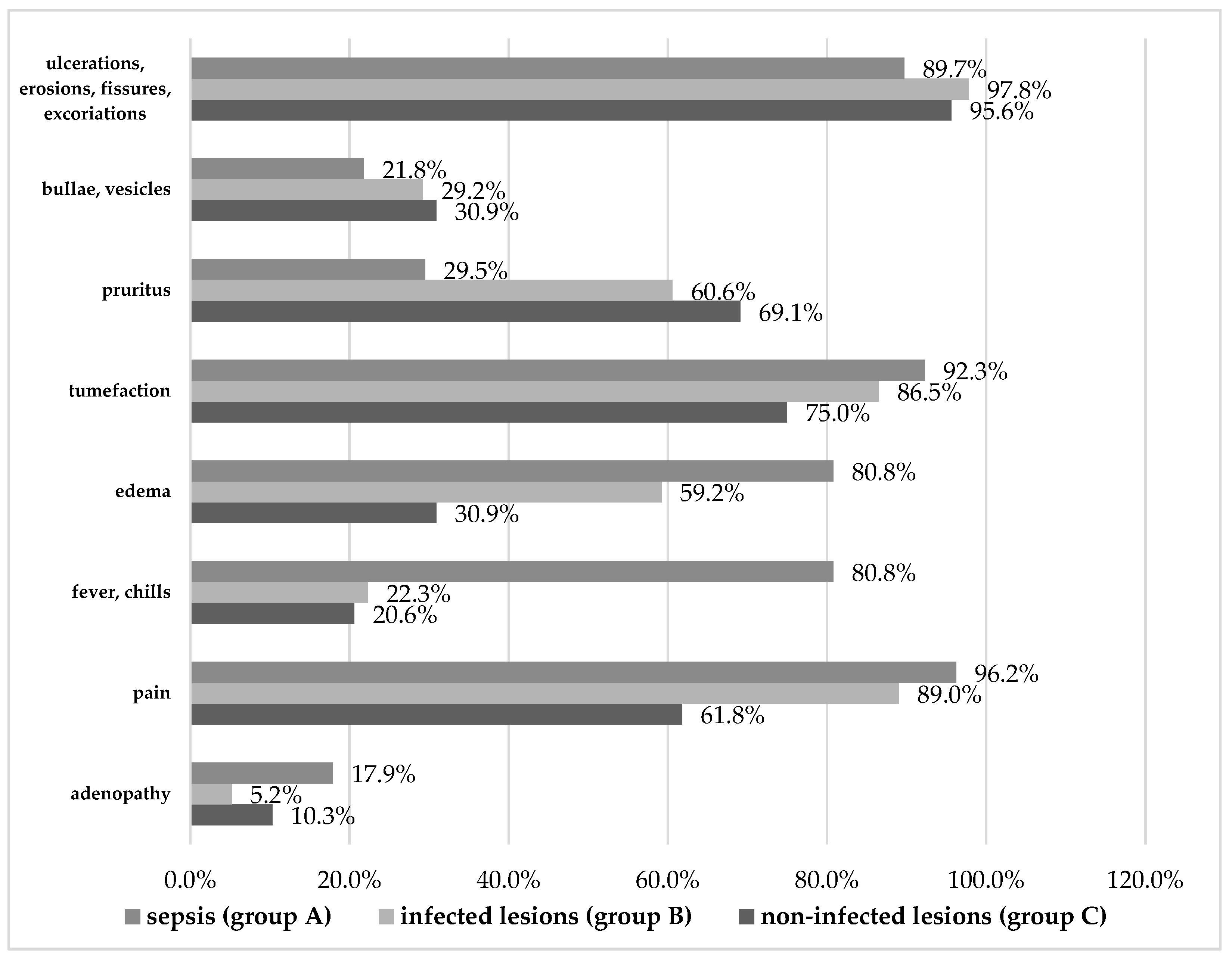 Diagnostics 14 00659 g001