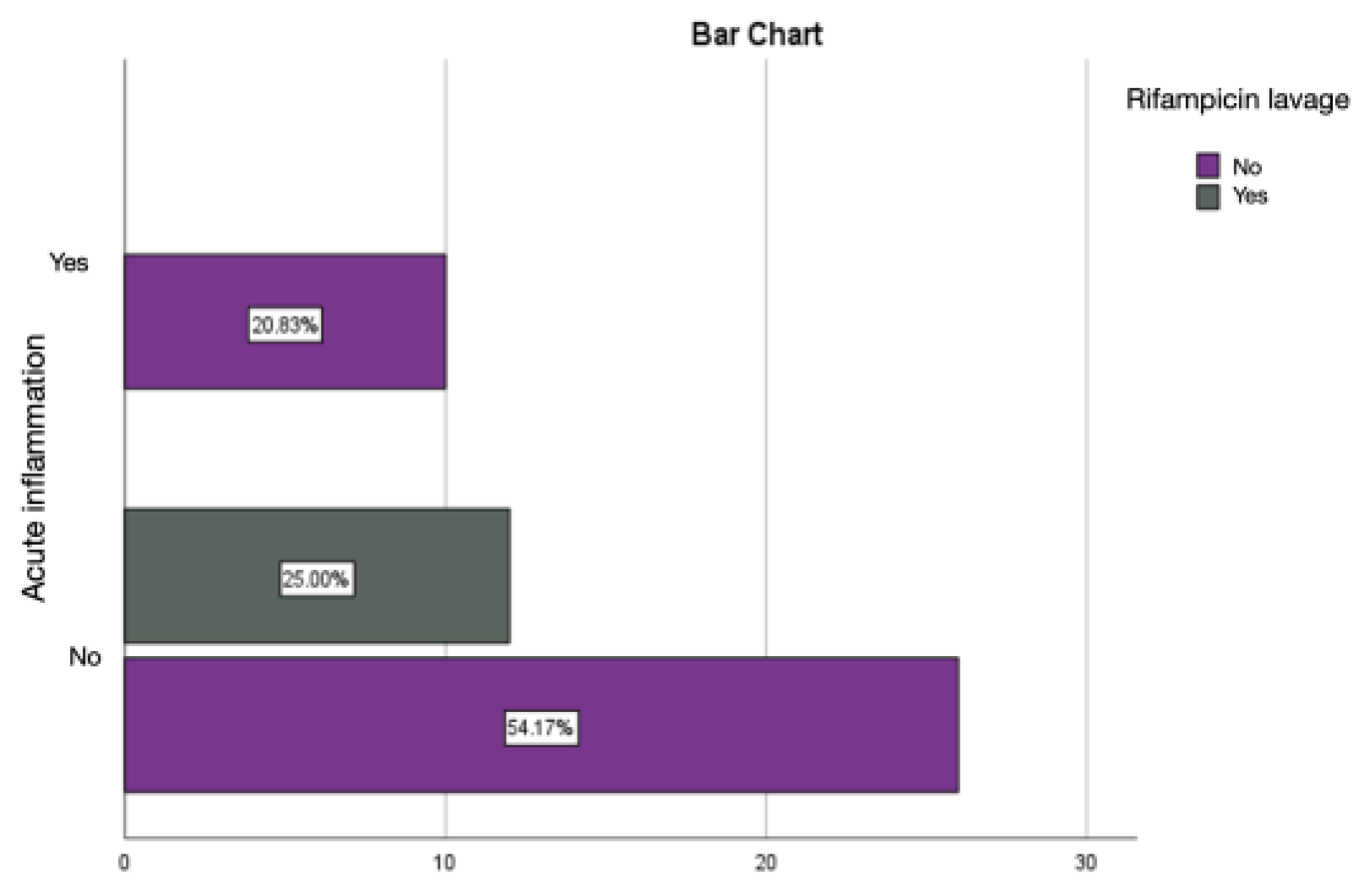 Diagnostics 14 00661 g011