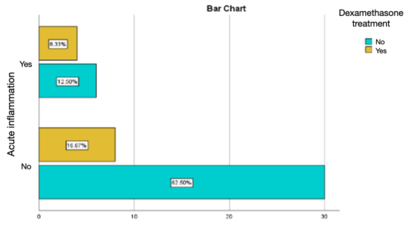 Diagnostics 14 00661 g013