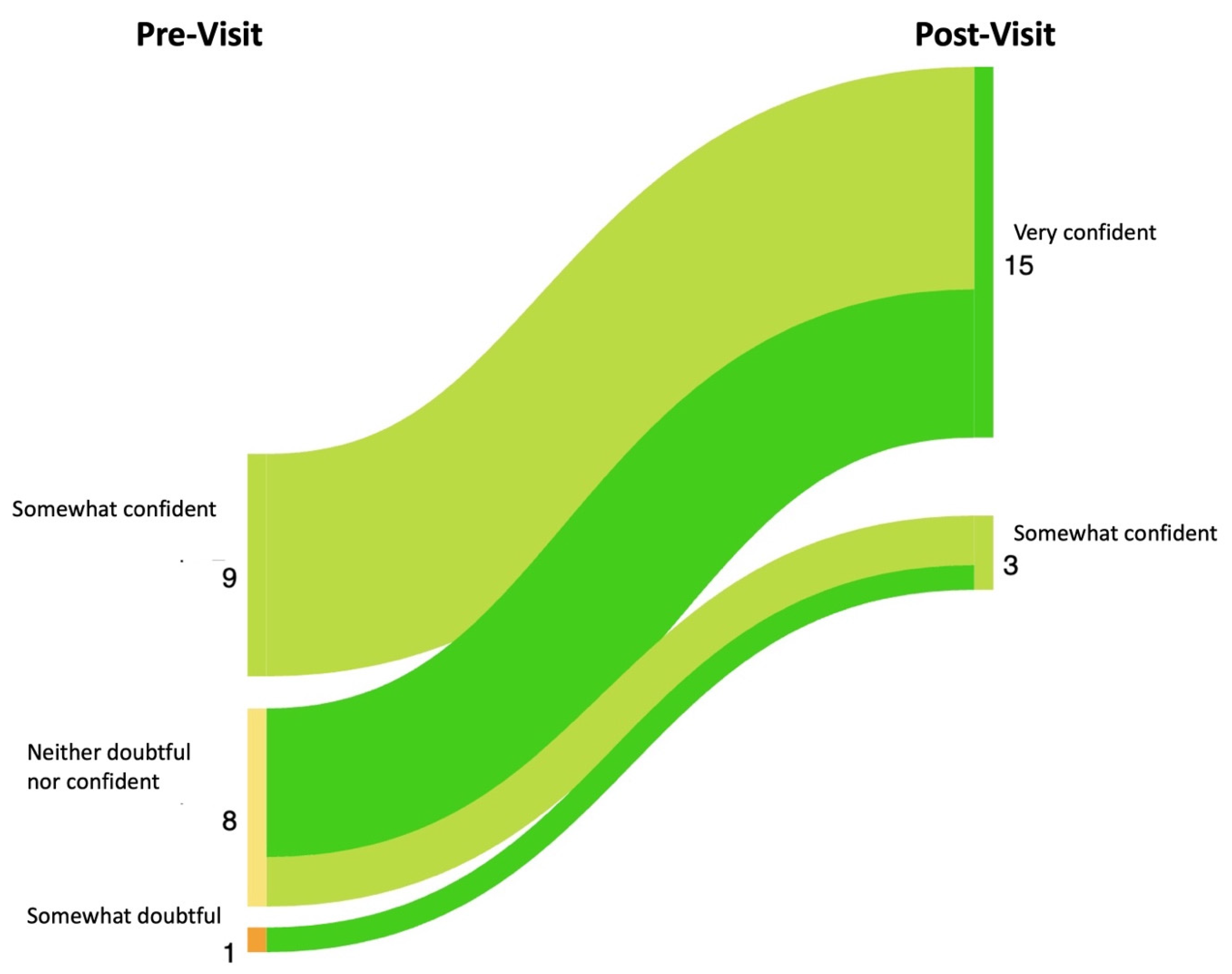 Diagnostics 14 00669 g030
