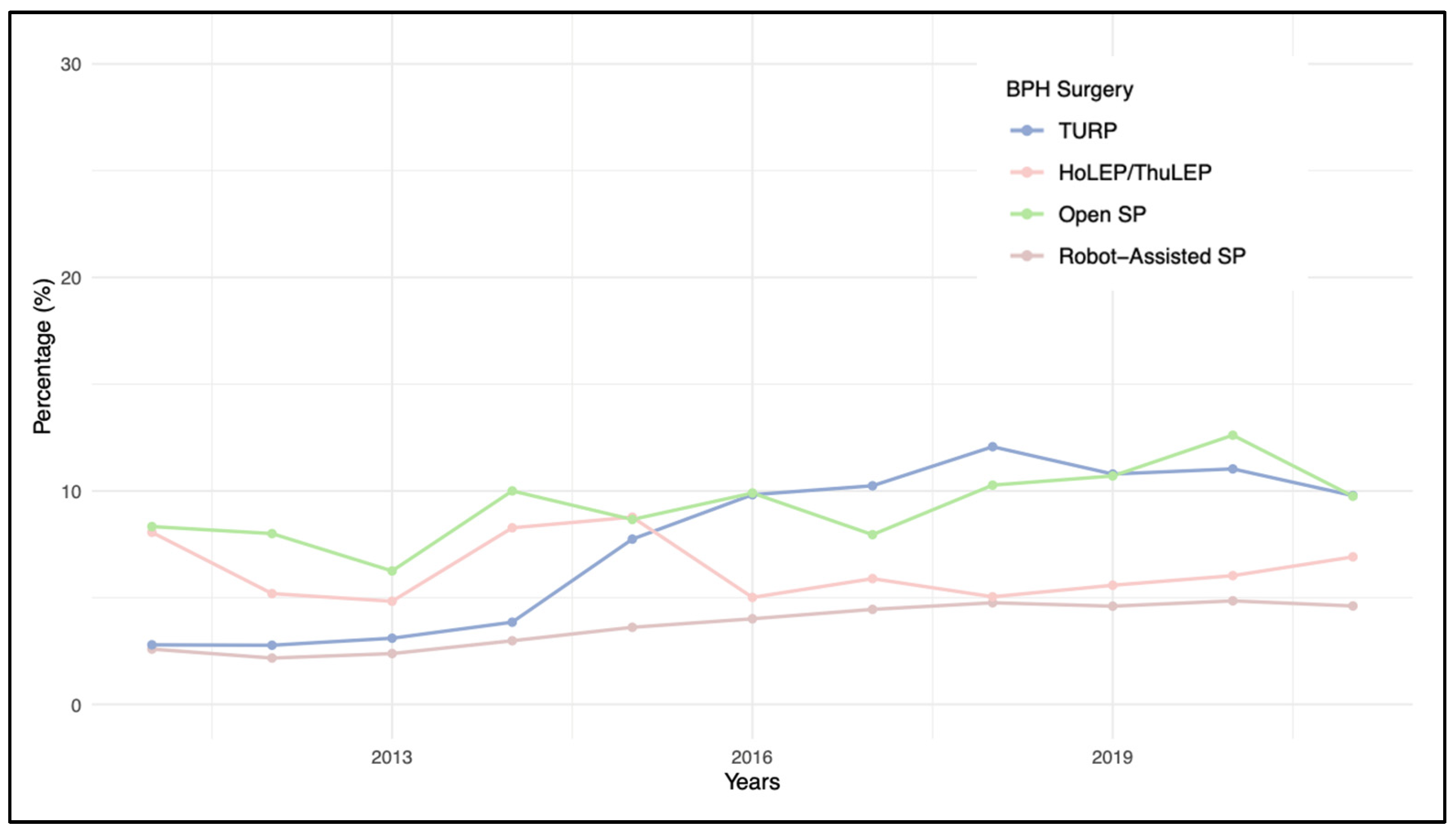 Diagnostics 14 00677 g002 Diagnostics 14 00677 g002