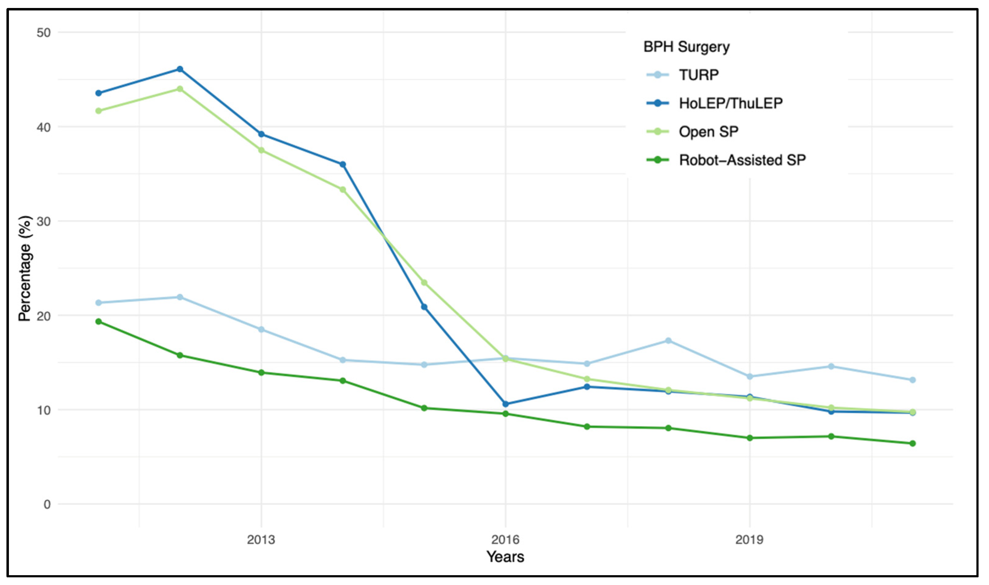 Diagnostics 14 00677 g003 Diagnostics 14 00677 g003