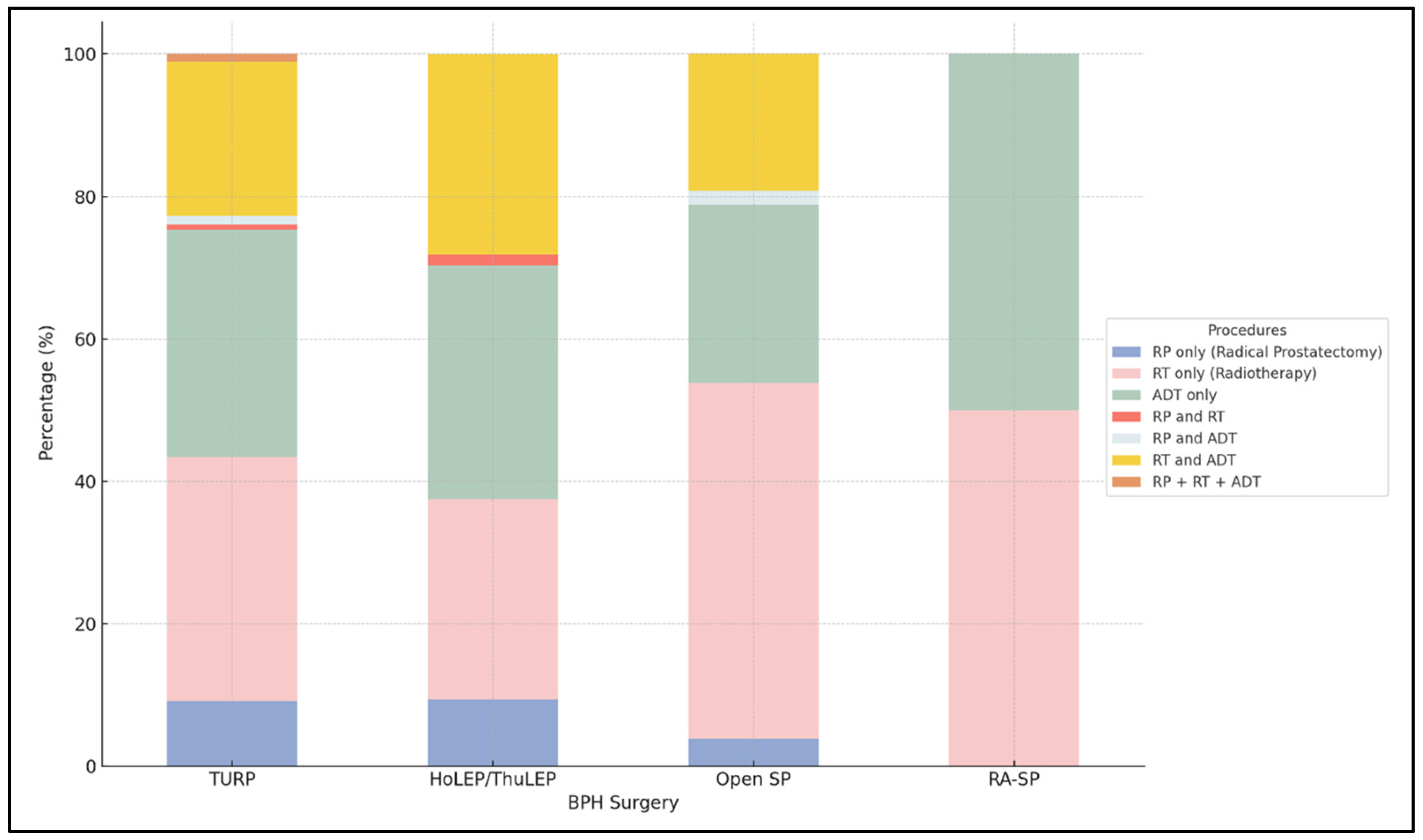 Diagnostics 14 00677 g004 Diagnostics 14 00677 g004