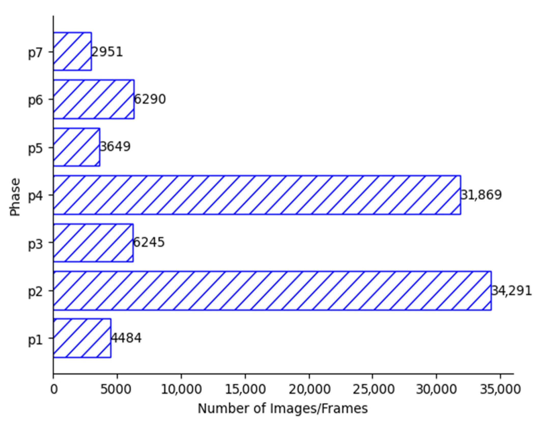Diagnostics 14 00681 g004