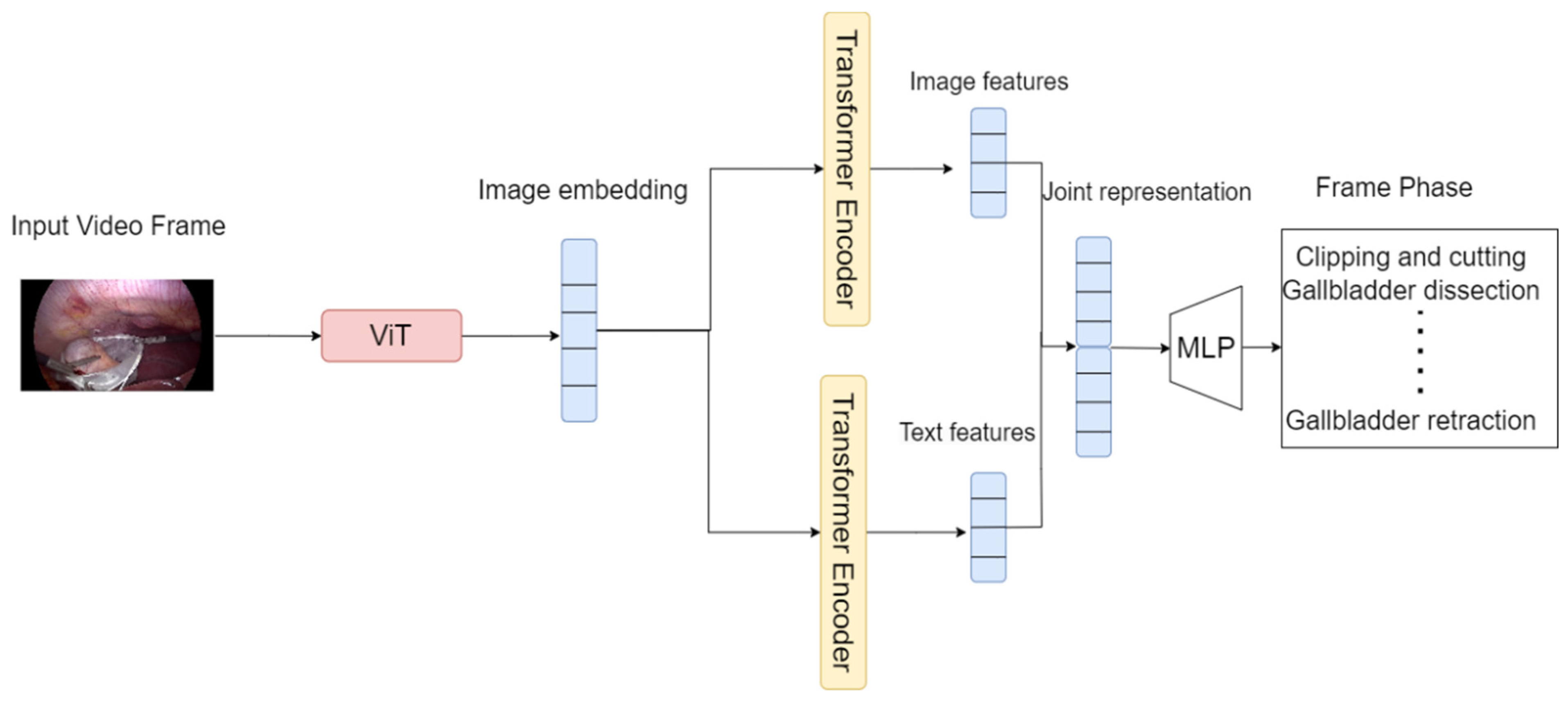 Diagnostics 14 00681 g008