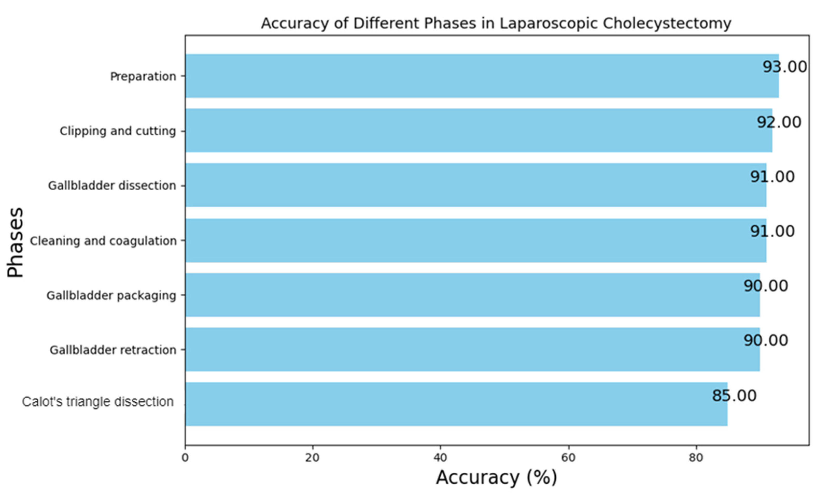 Diagnostics 14 00681 g009
