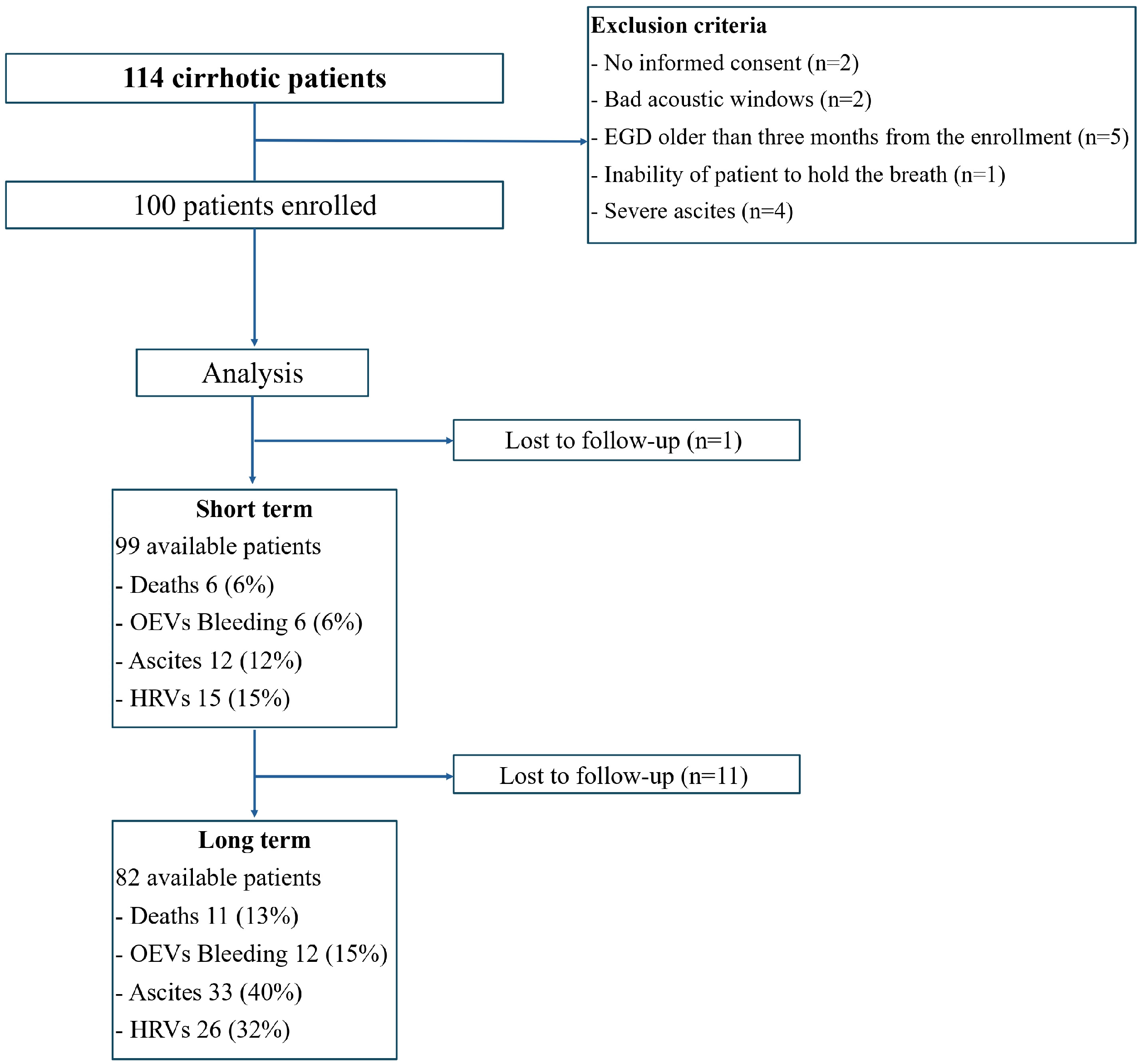 Diagnostics 14 00685 g001