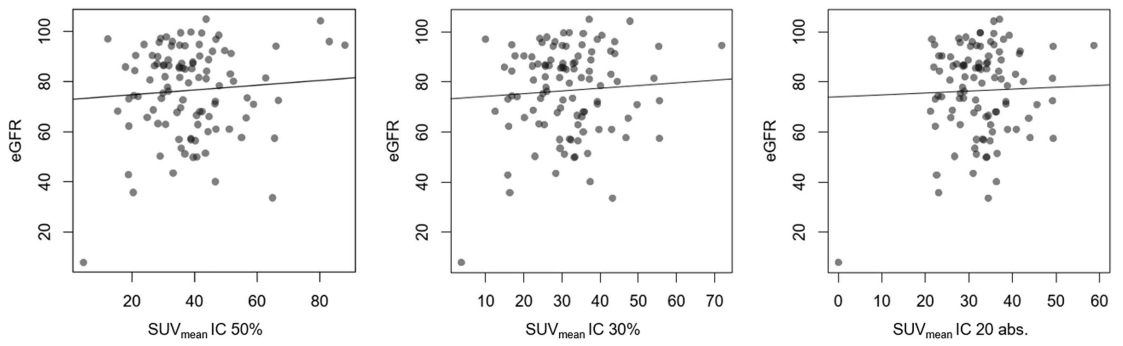 Diagnostics 14 00696 g004