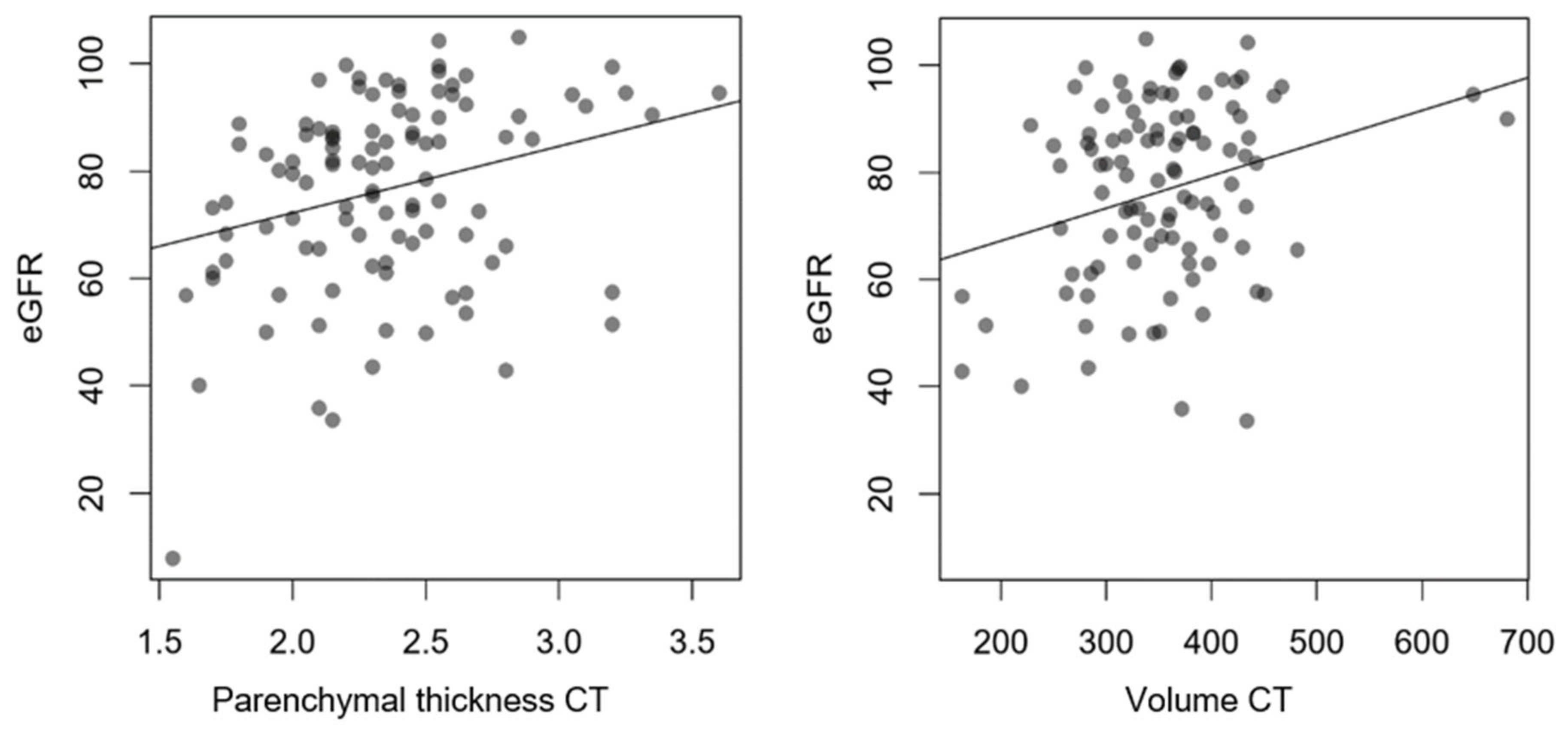 Diagnostics 14 00696 g005