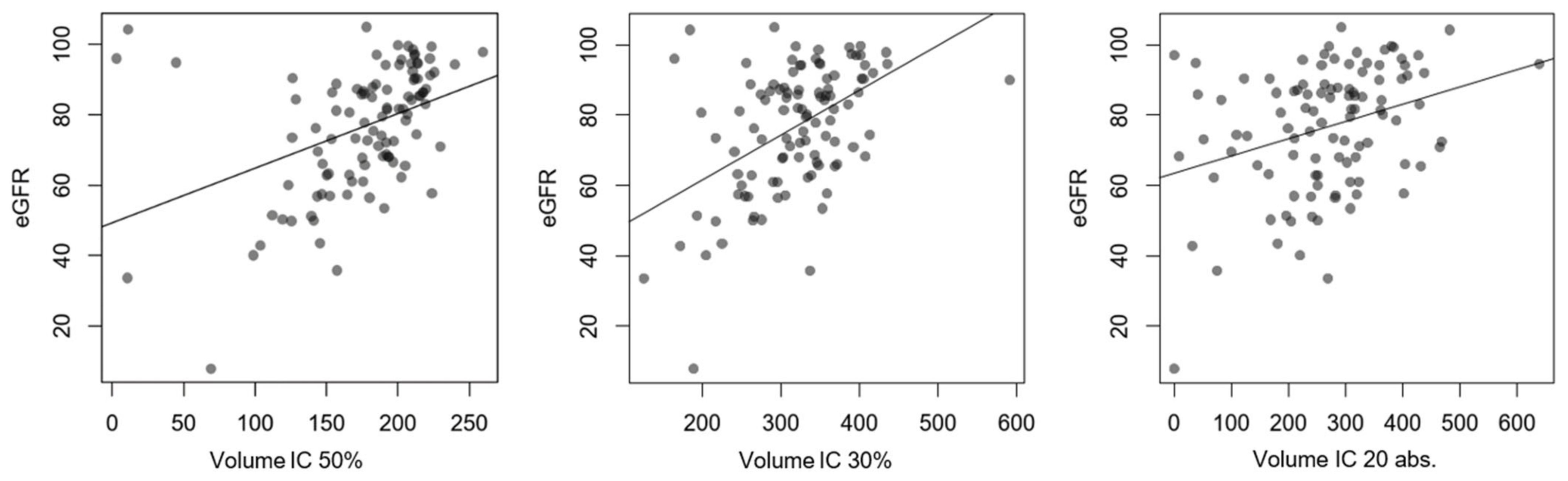 Diagnostics 14 00696 g006
