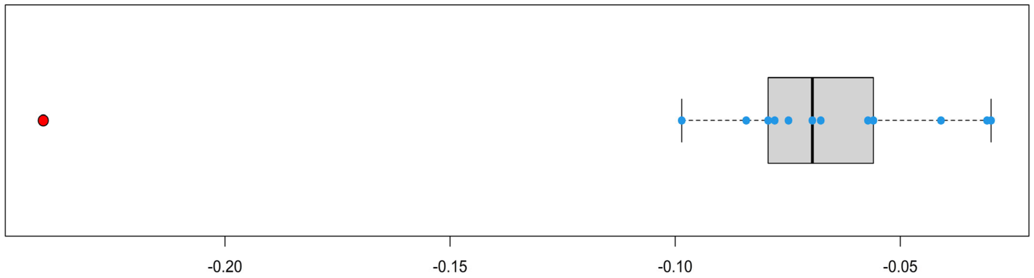 Diagnostics 14 00698 g001