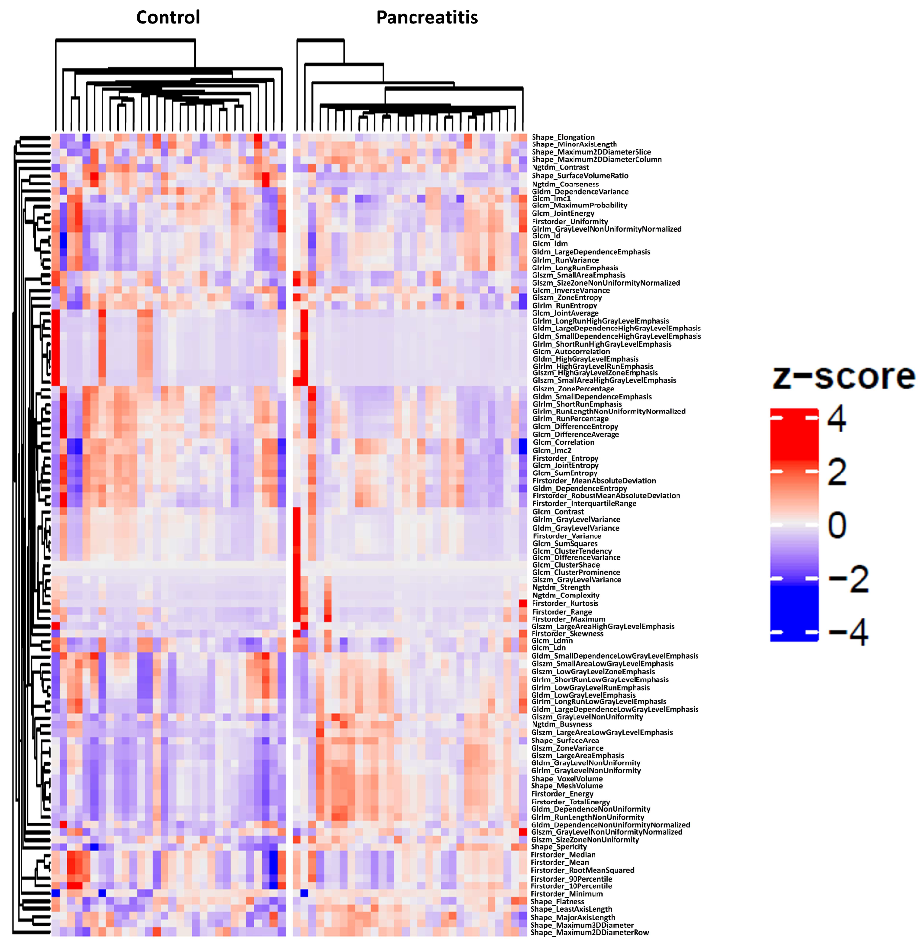 Diagnostics 14 00718 g002