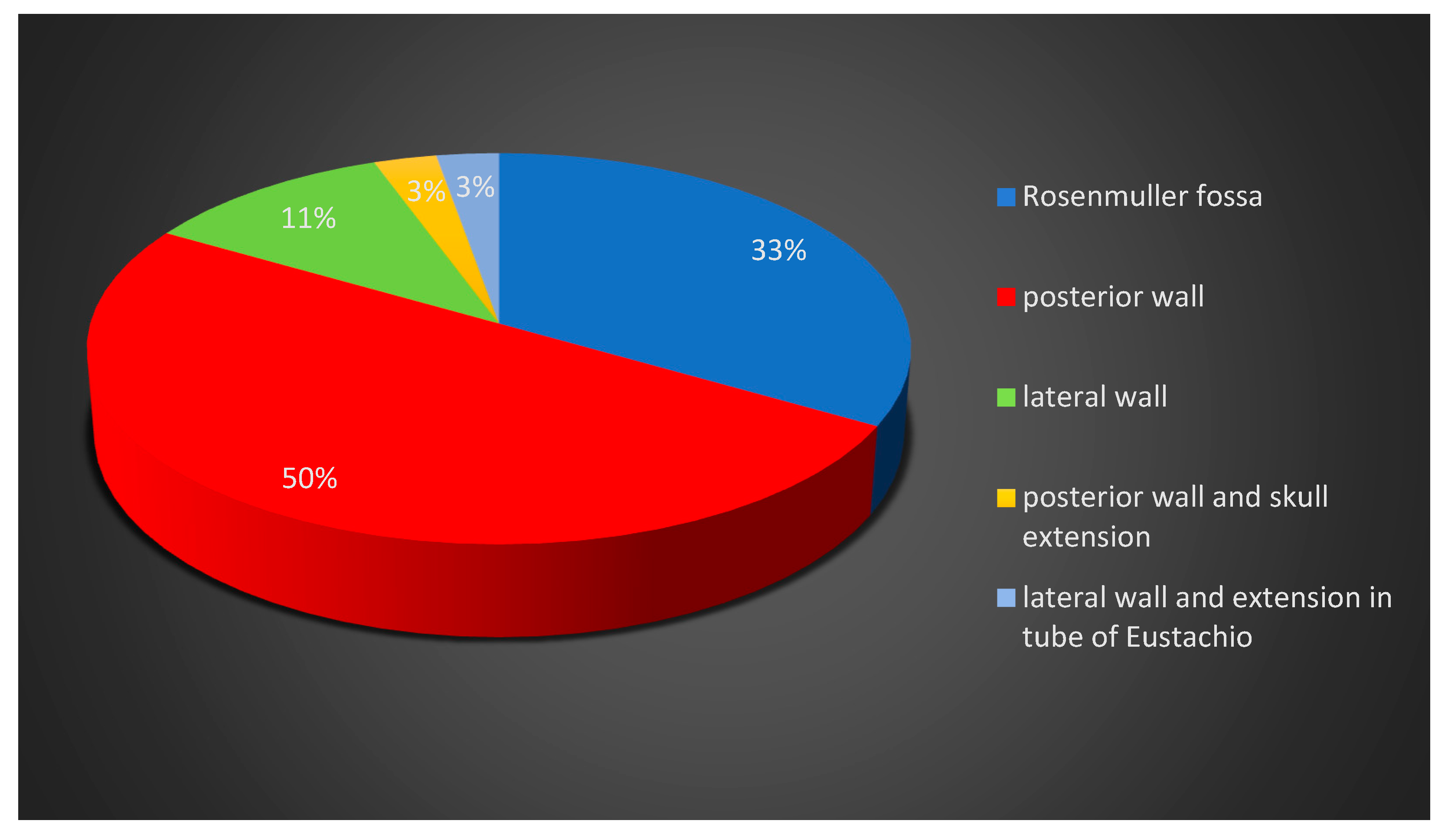 Diagnostics 14 00722 g004