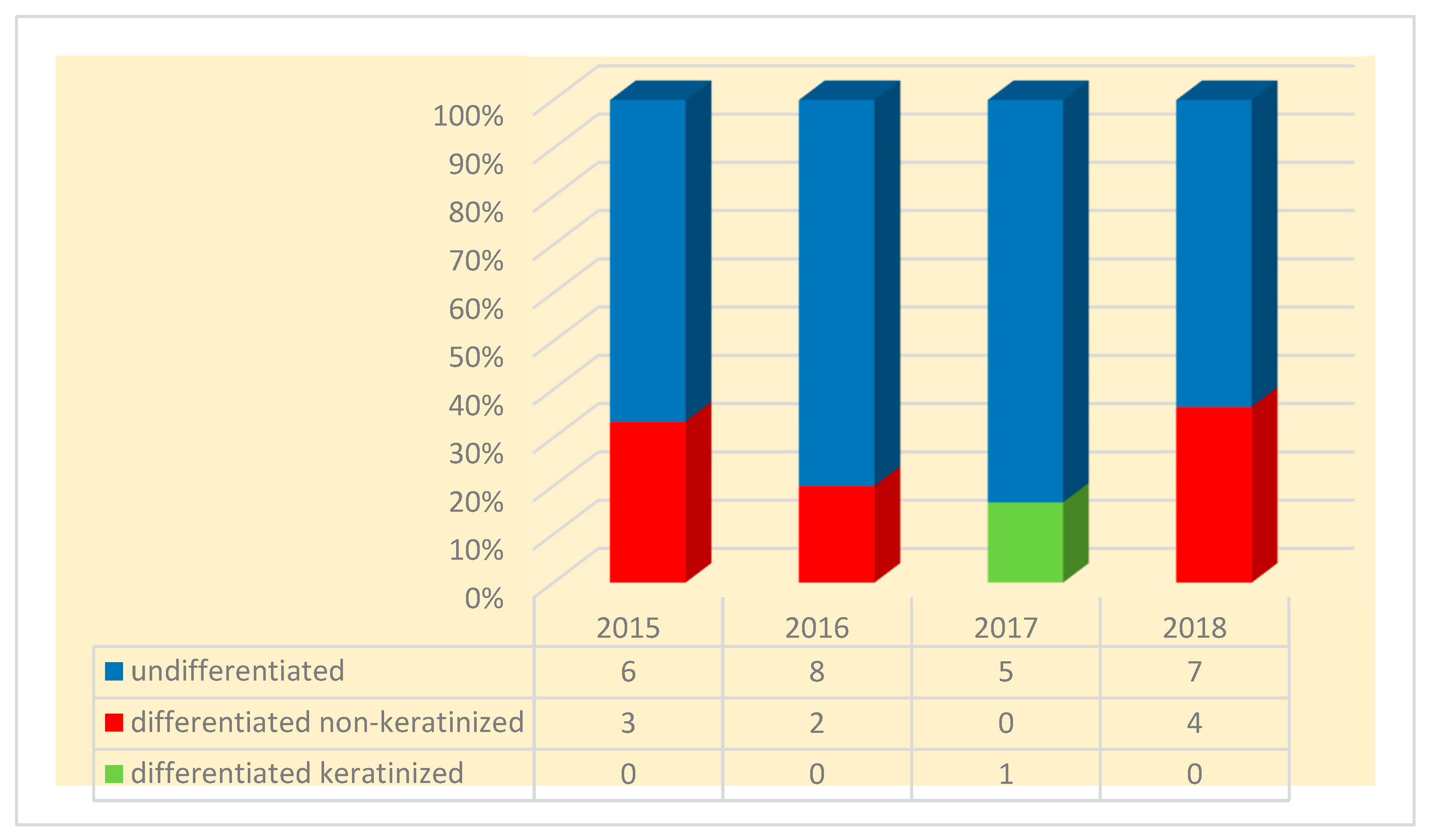 Diagnostics 14 00722 g006