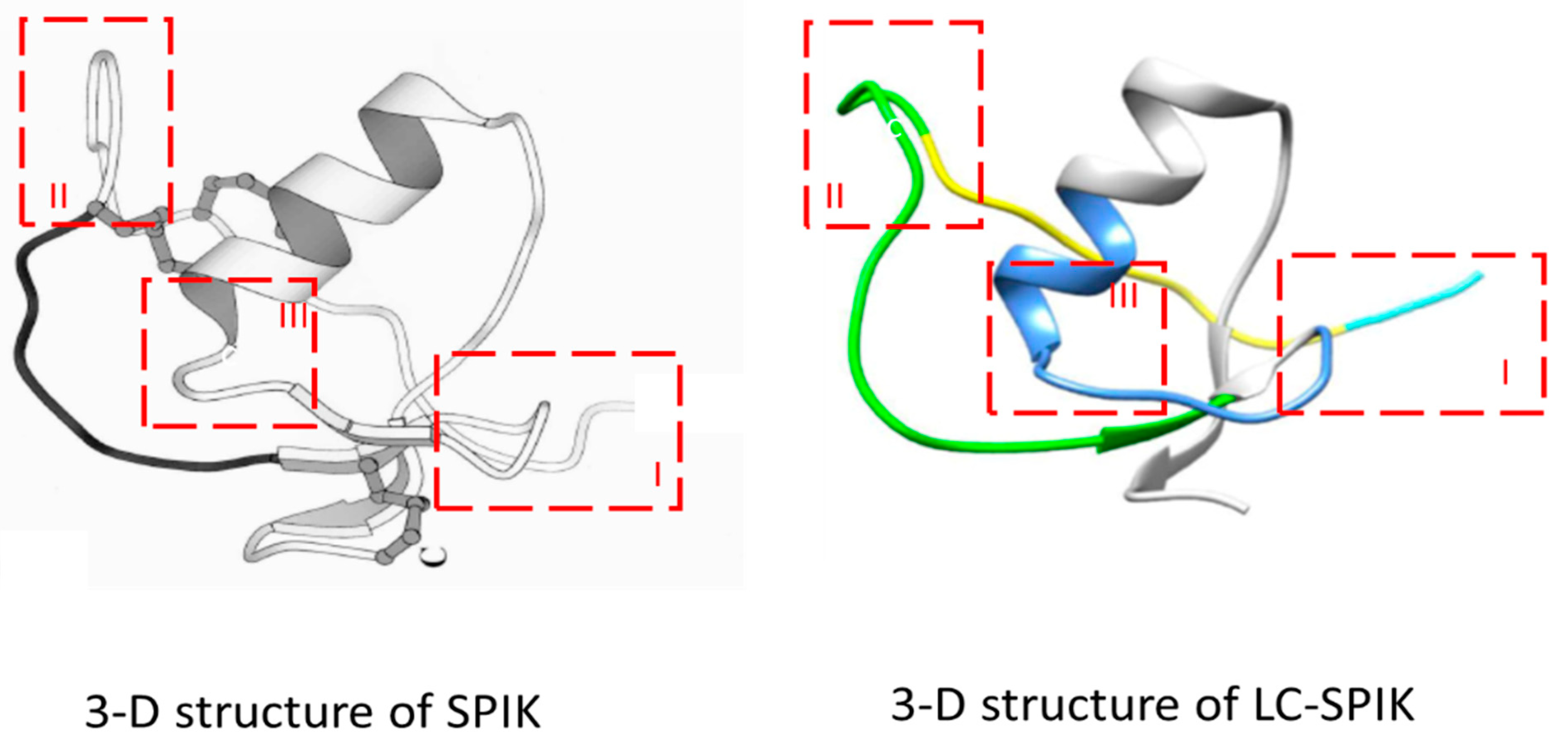 Diagnostics 14 00725 g003