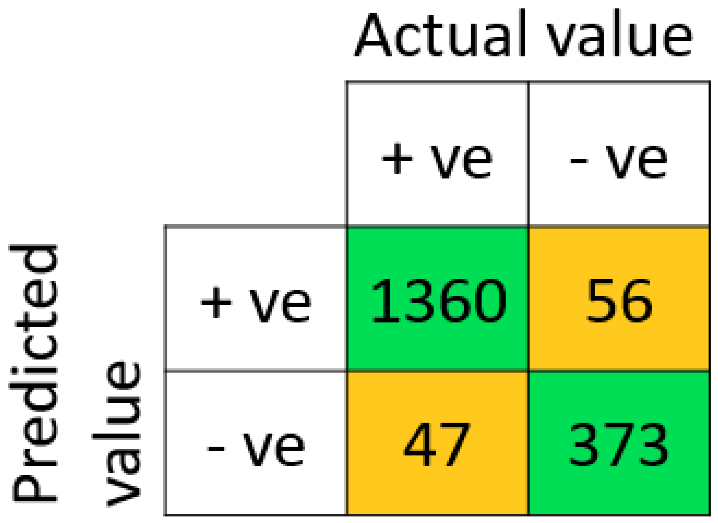 Diagnostics 14 00736 g005