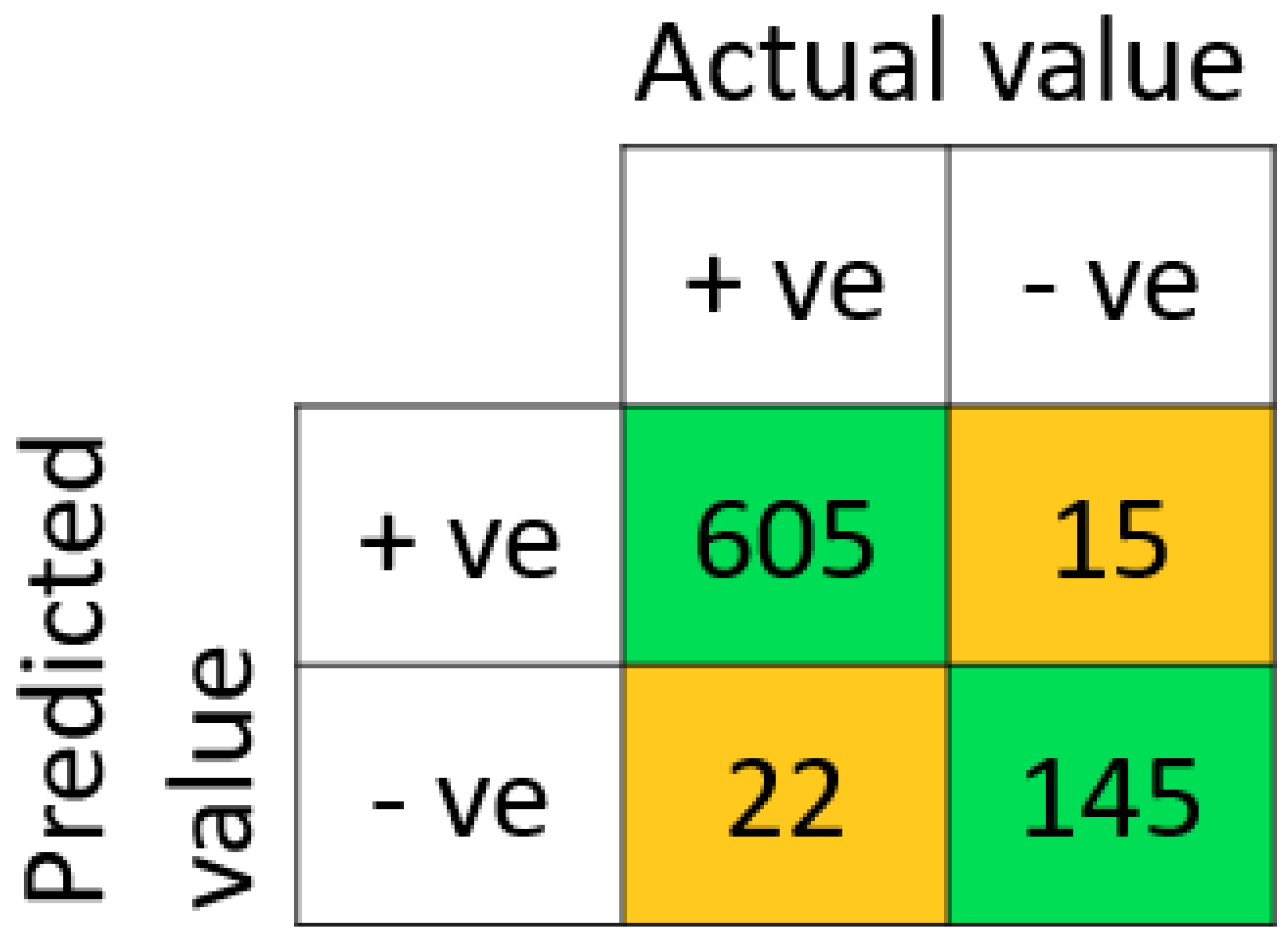 Diagnostics 14 00736 g006