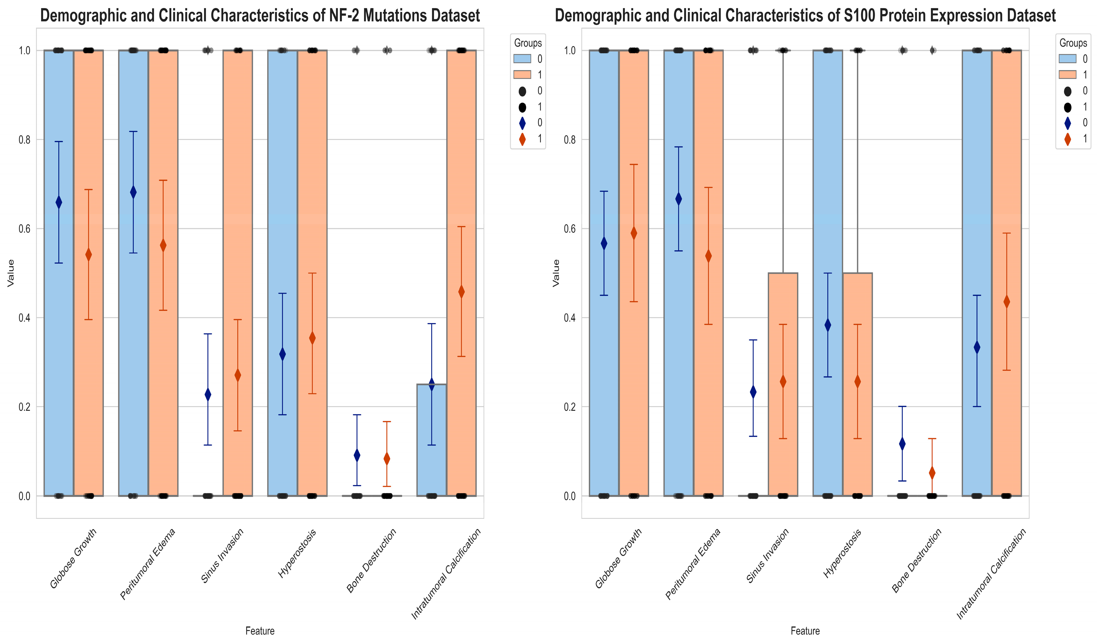 Diagnostics 14 00748 g005