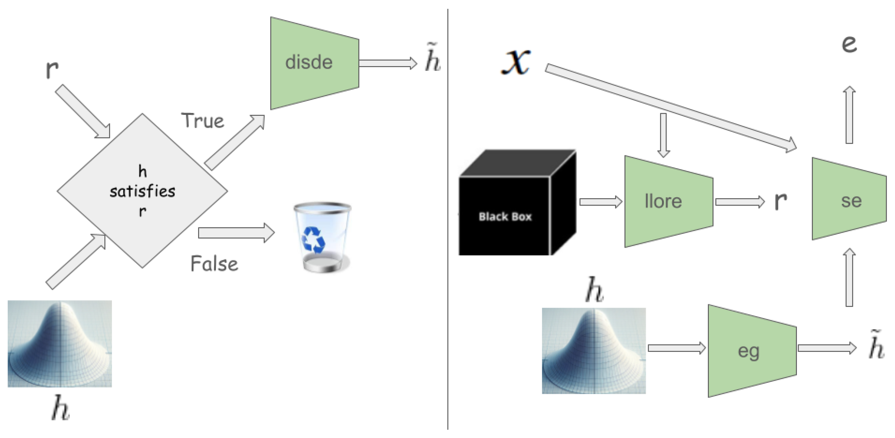 Diagnostics 14 00753 g003