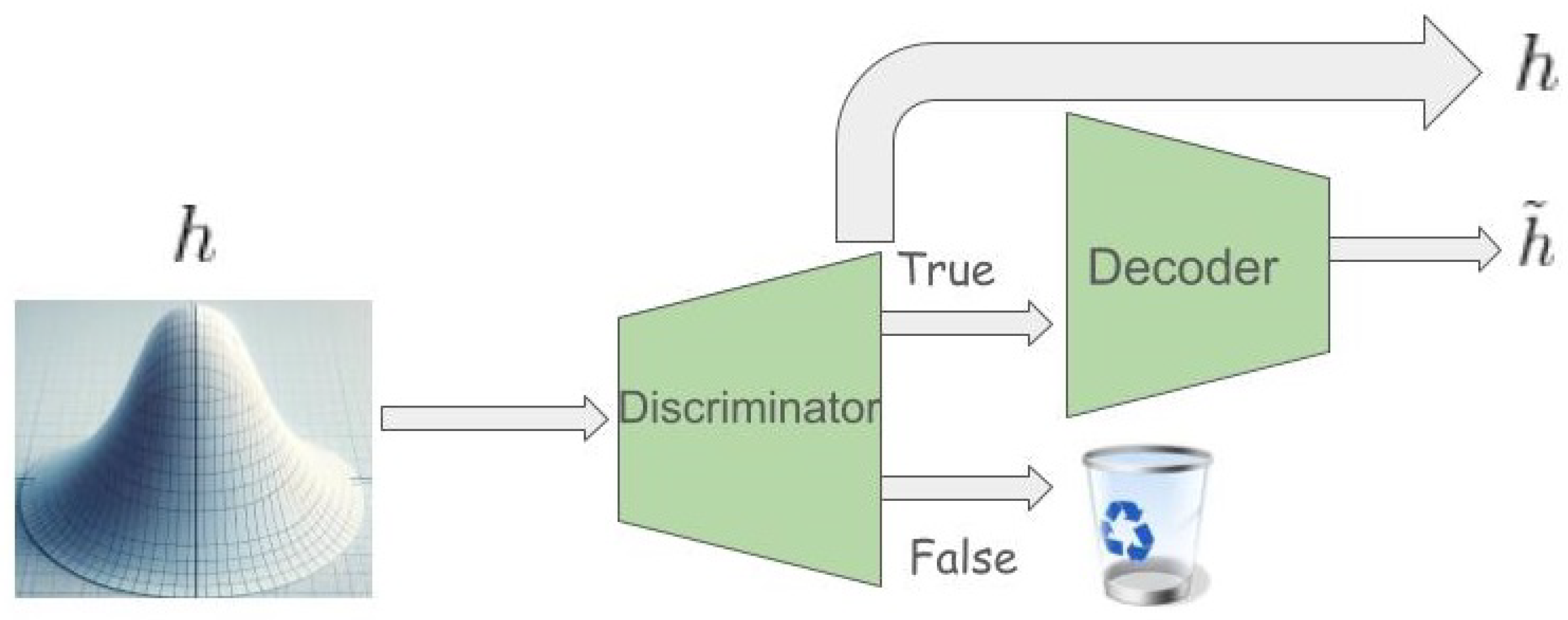 Diagnostics 14 00753 g004